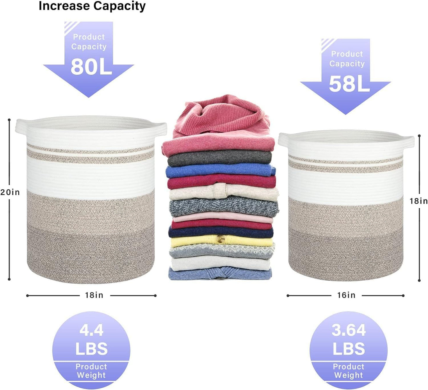 Nonazippy laundry hamper 18x18x20, 80L – large basket for blankets, toy basket,Cotton Rope Blanket Basket Living Room, Baby Laundry hamper for Blanket, Nursery, –stuffed animal storage(Rainbow color)