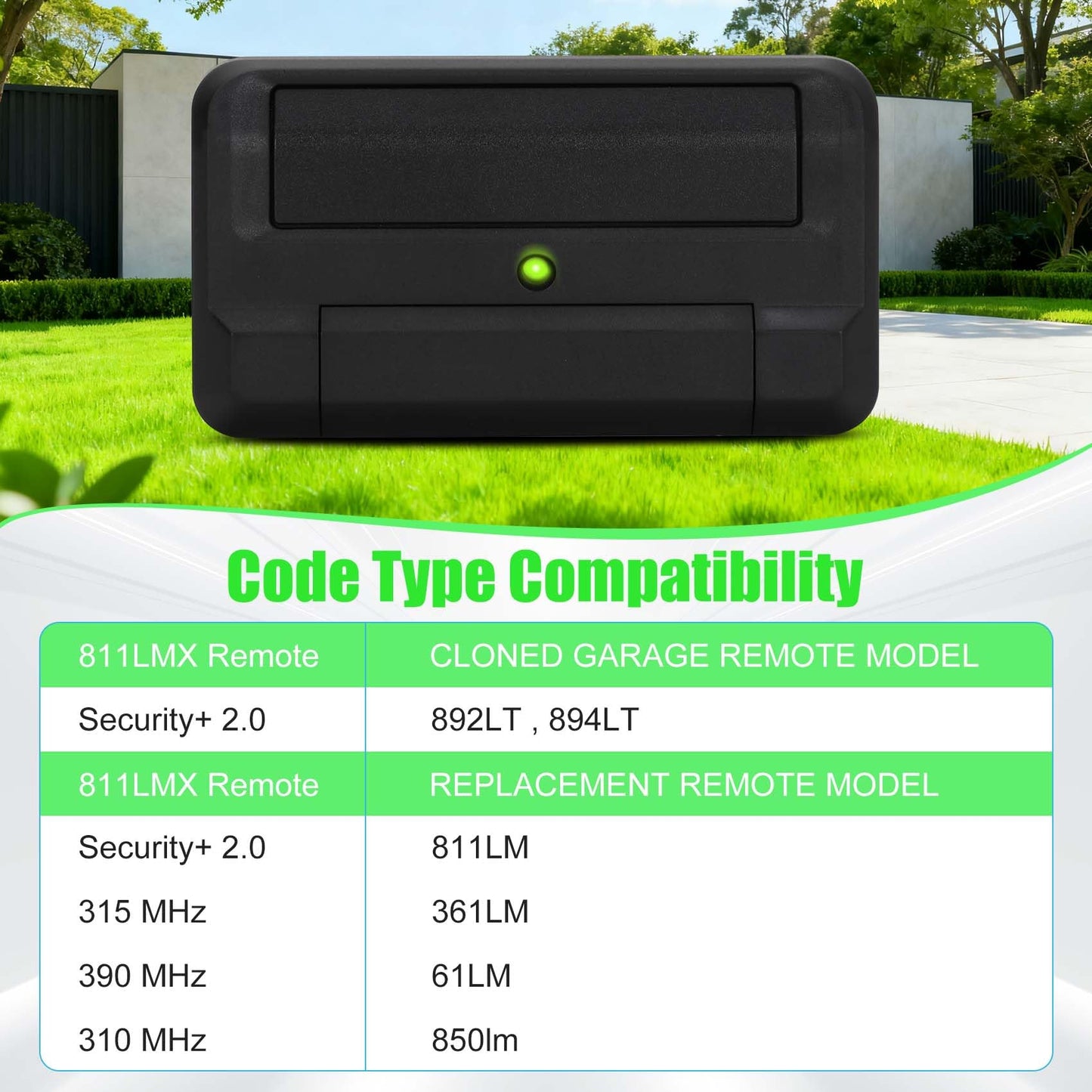Upgrade 811LMX/811LMX MC Replaces 811LM Liftmaster Remote,12-Code Switch,811LMX Gate Opener Remote Compatible with 850LM/860LM/Star1000 Receivers,Security+ 2.0 Technology,390/315 Mhz,2Pack
