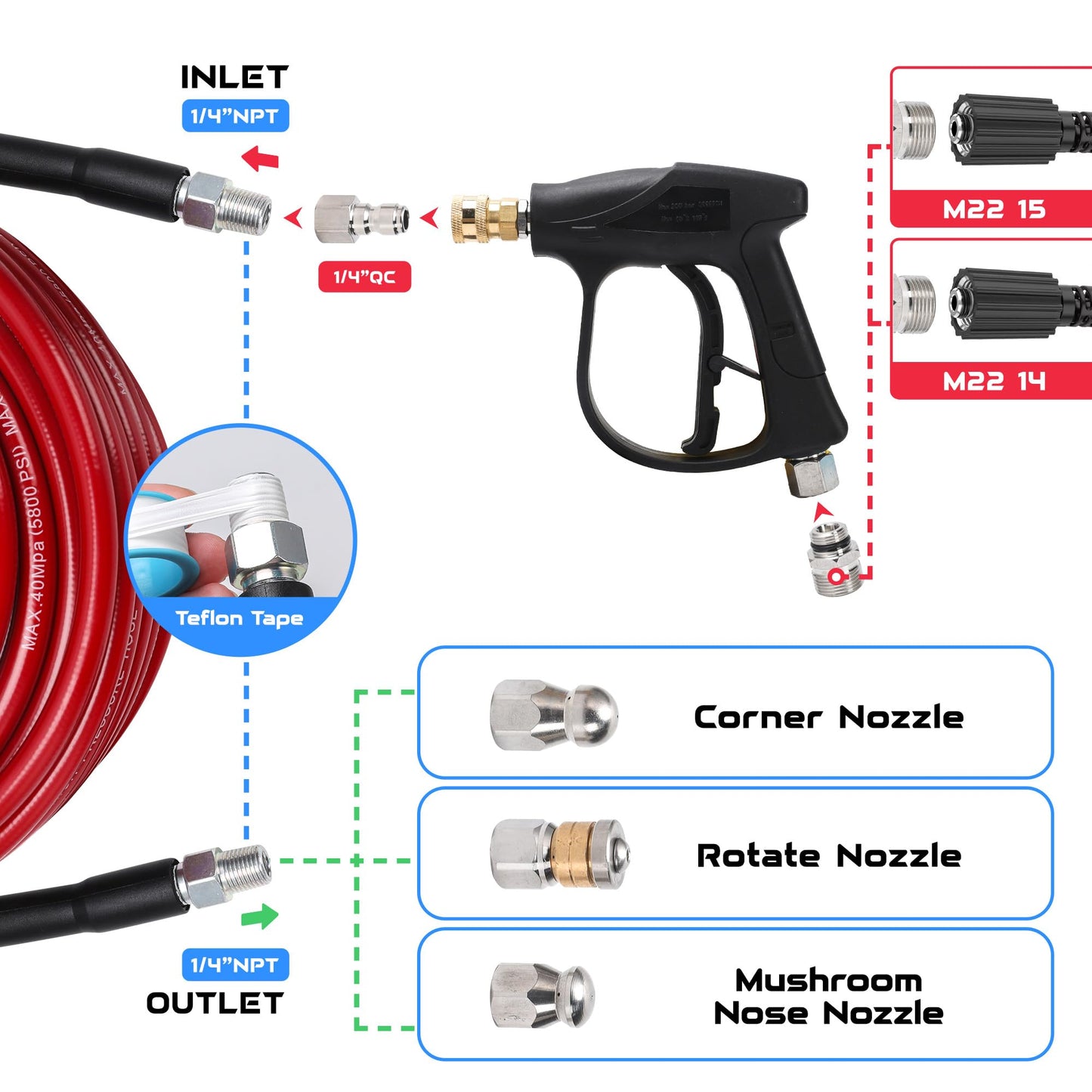Sewer Jetter Kit for Pressure Washer 50 FT, Drain Cleaner Hose with Power Washer Gun, 1/4 Inch NPT Corner, Rotating and Button Nose Sewer Jetting Nozzle,Waterproof Tape, Pearl Corsage Pin, Spanner