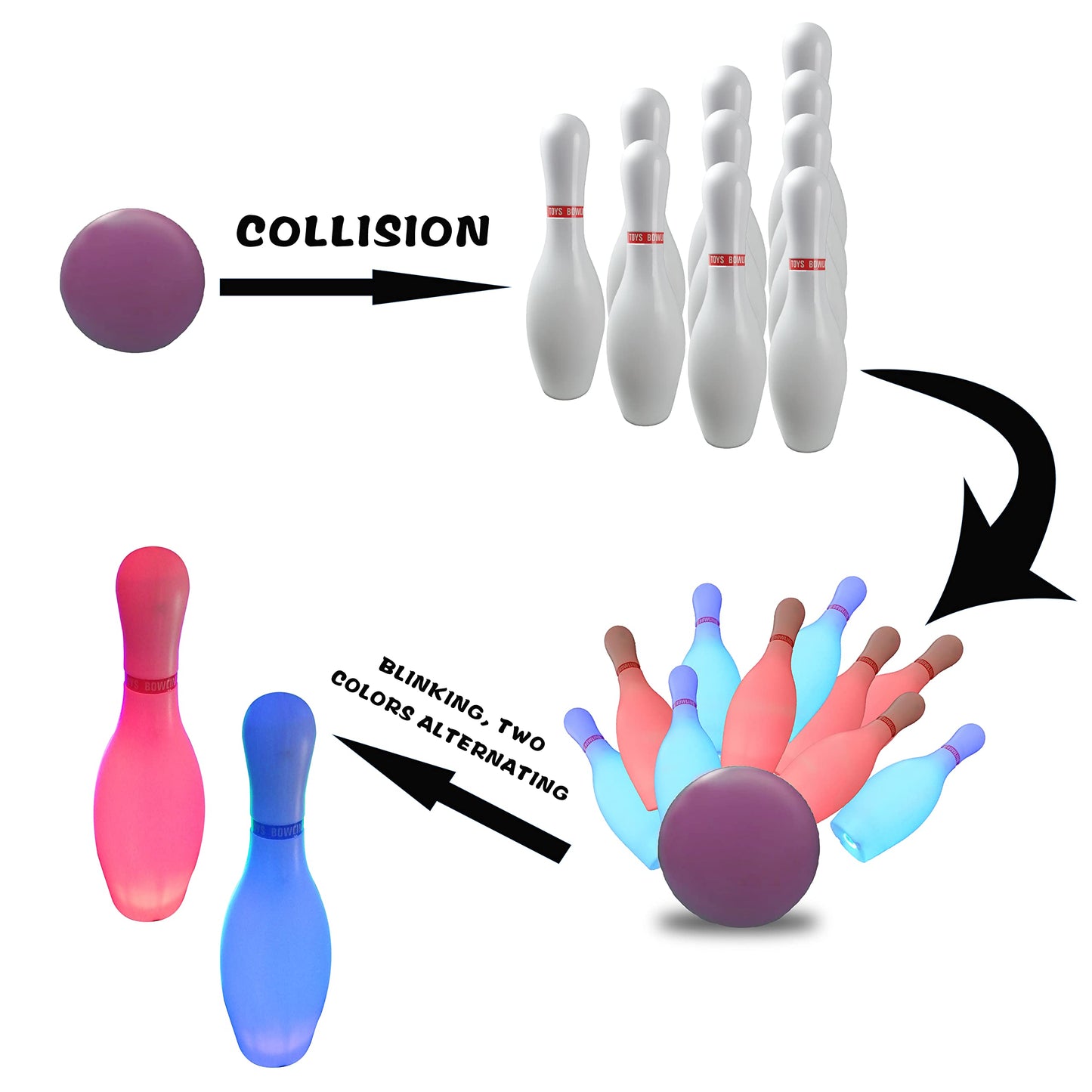 OceanWings Kids Light up Bowling Ball Toys Set,Bowling Pins Toy Game with 10 Pins & 2 Balls Fun Sports Games for Kids Toddler Indoor & Outdoor Boys Girls Children 3 4 5 6 Years