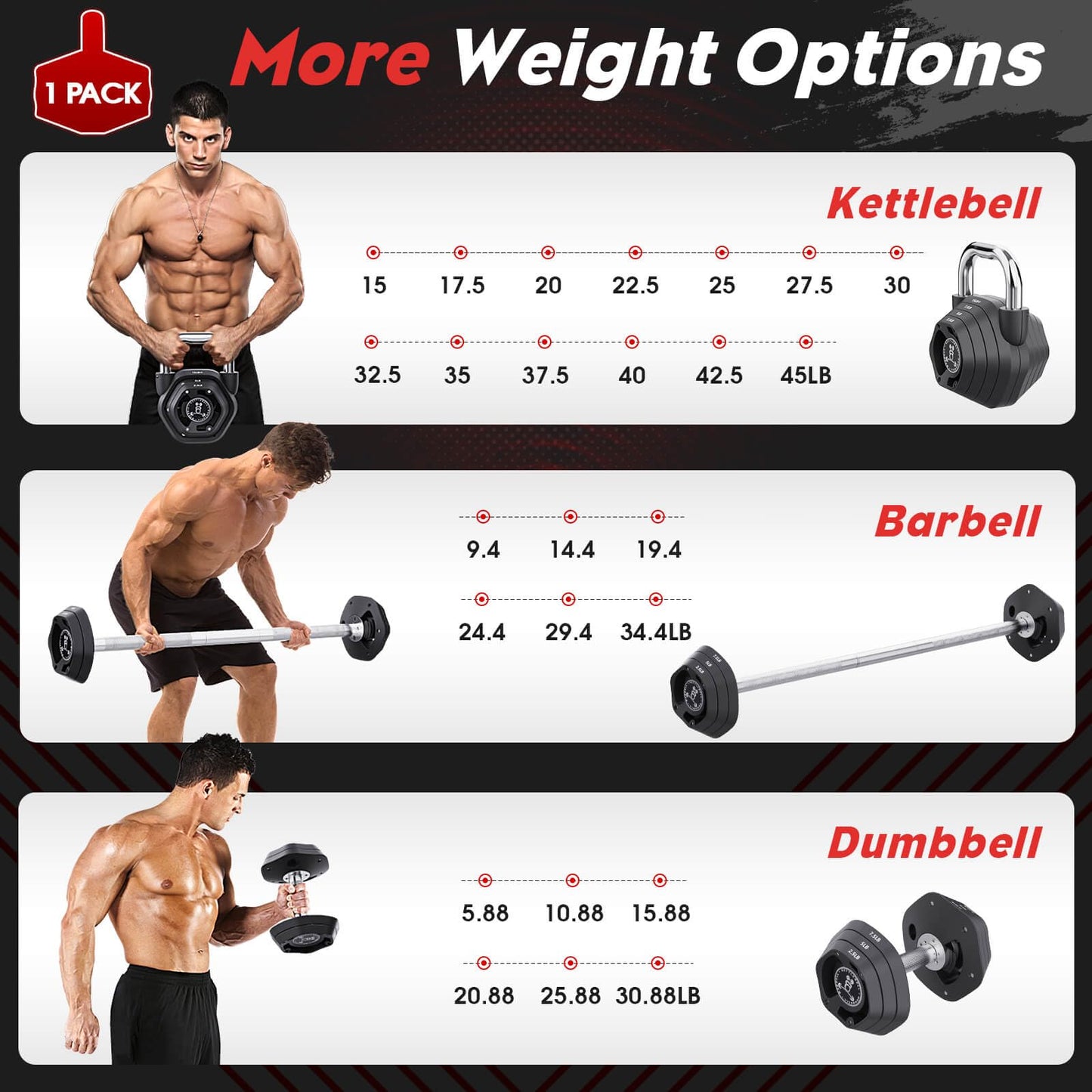 Tepemccu 4-in-1 Adjustable Kettlebell, 5.88-45lbs Kettlebells Weight Set, Adjustable Weight Kettlebell Used as Dumbbell, Barbell for Home Gym Full Body Workout (Black)