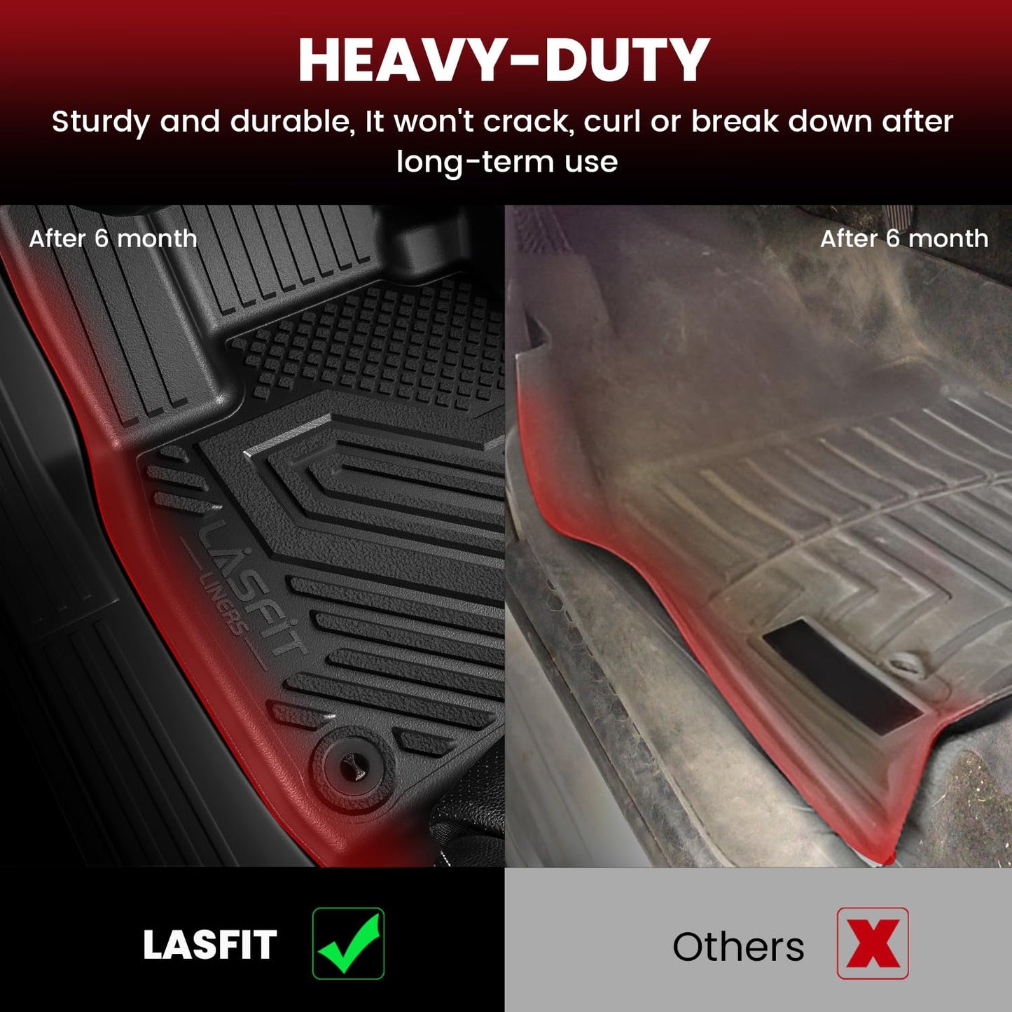 LASFIT Floor Mats & Seatback Mats & Cargo Mat for Nissan Armada/Infiniti QX80 2025-2026 (Fit 8 Seats, Not Fit 7 Seats), Custom Fit All Weather TPE Easy Clean Durable Floor Liners Car Mats,Black
