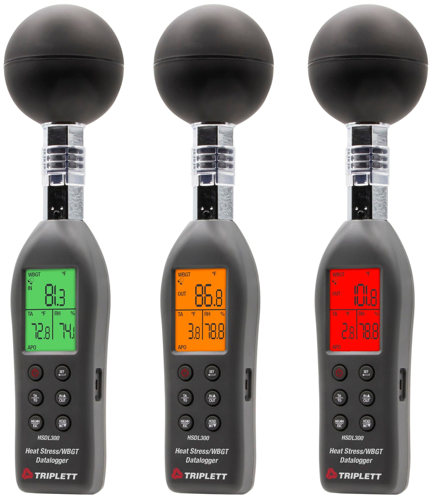 Triplett HSDL300 Indoor/Outdoor Heat Stress WBGT (Wet Bulb Globe Temperature) Datalogger with Certificate of Calibration to NIST
