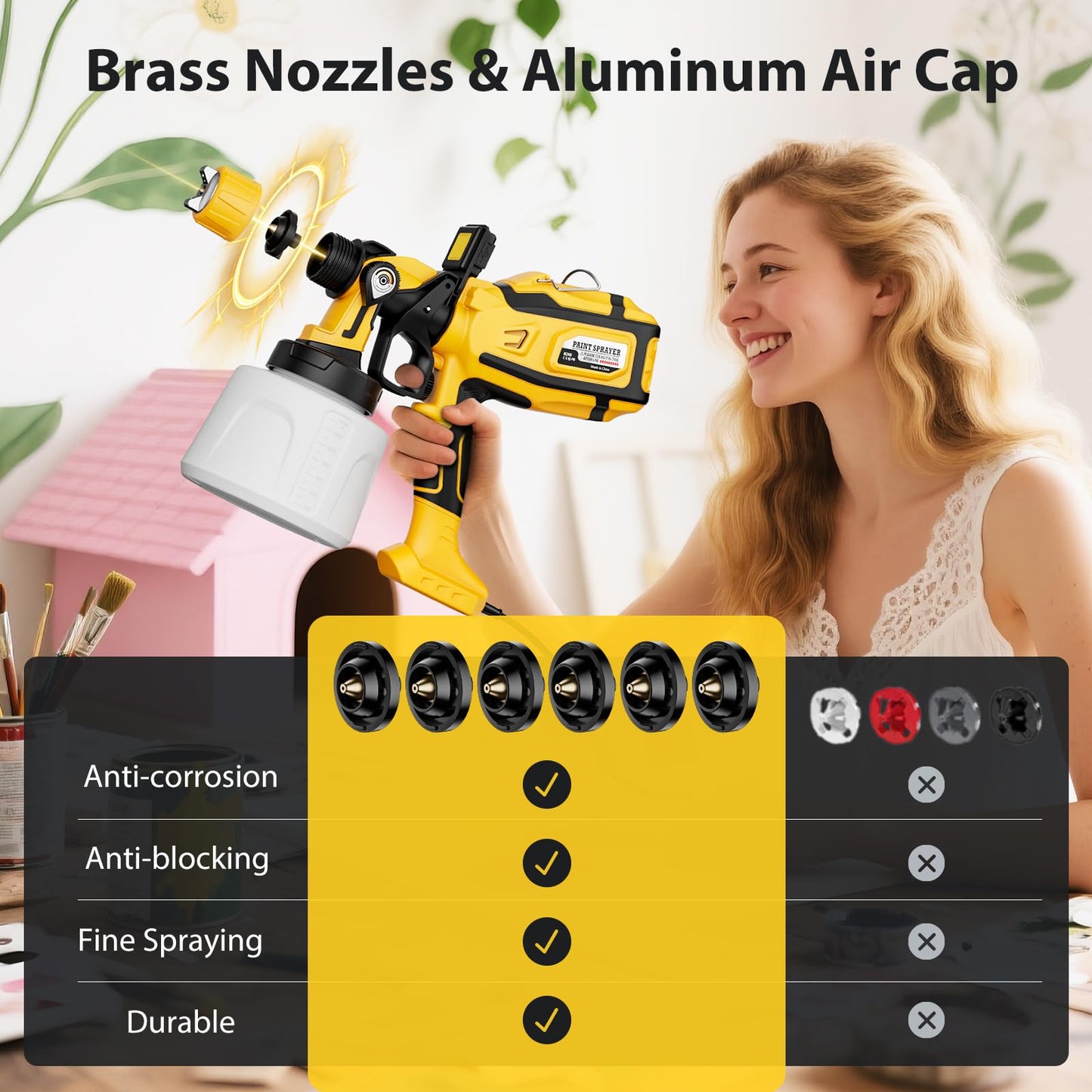 Paint Sprayer for House Painting, Paint Sprayer with 1000W Powerful Copper Motor, 1400ml (47oz) Container, 6 Brass Nozzles & LED Light, Easy to Clean for House, Fence, Furniture, Walls, DIY, Garden