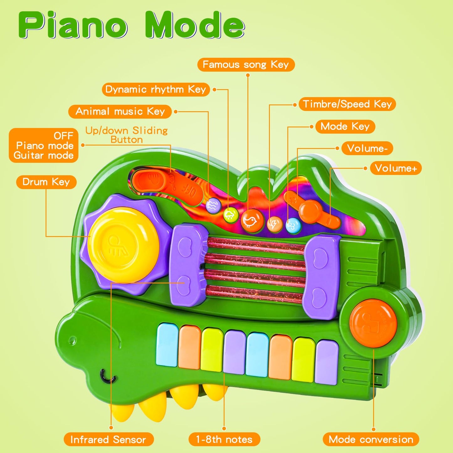 Dinosaur Kids Guitar 2-in-1 Musical Instruments for 3 4 5 Year Old Boys Girls Gifts, Toddler Electric Guitar Piano Toy with Strap & Dino Design (Green)