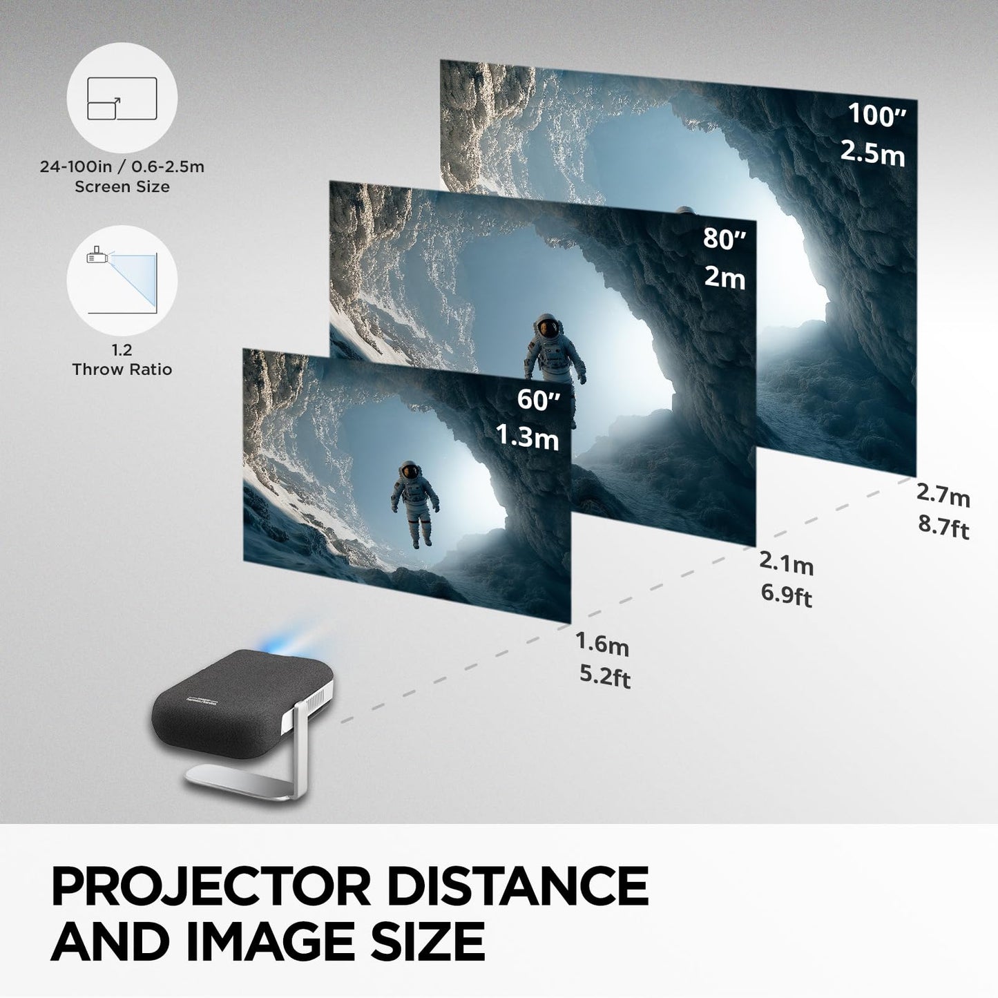 ViewSonic M1X Portable LED Projector with Smart Stand, Harman Kardon Speakers, Built-In Battery, H/V Keystone, 4 Corner Adjustment, Bluetooth, Wi-Fi, USB-C, Powered USB A