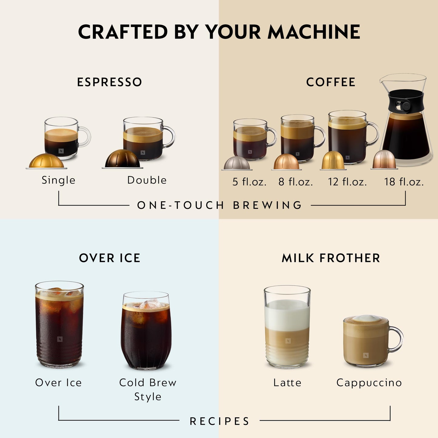 Nespresso Vertuo Next Premium Coffee and Espresso Maker by Breville with Aeroccino Milk Frother