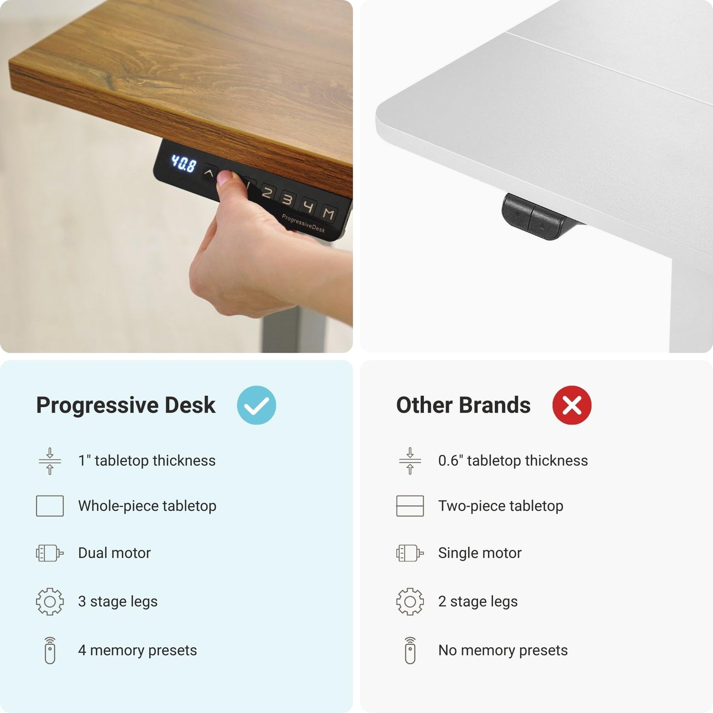 Progressive Desk Stand Up Adjustable Height Electric Standing Desk - 72" x 30" Dual Motor Table for Computer Home Office Workstation - Gray Frame, Gray Oak Top