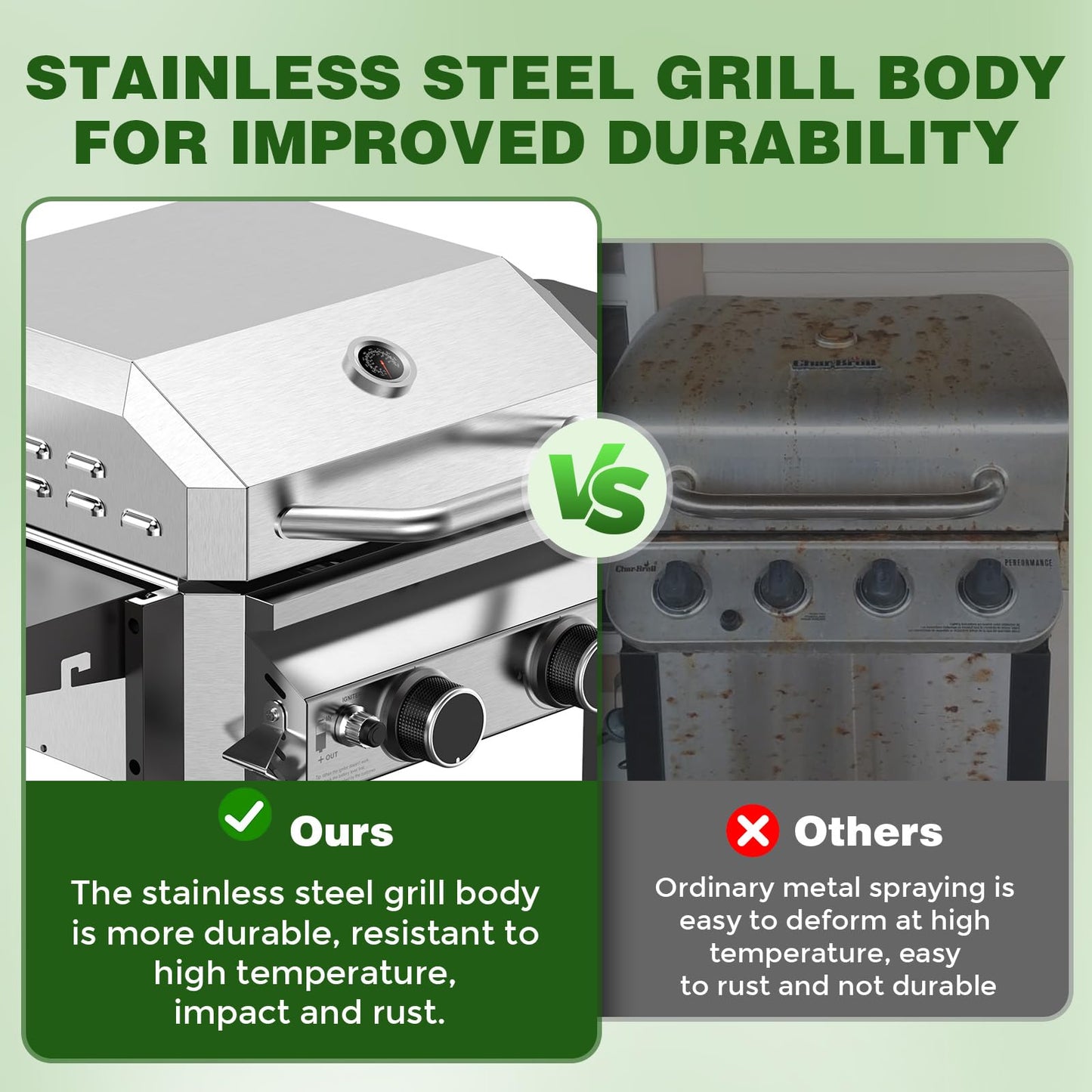 ‌2-Burner Gas Grill, Stainless Steel 160,00 BTU BBQ Grill with Foldable Side Shelves & Storage Shelf – Ideal Propane Grill for Outdoor Barbecues, Patio Gatherings, and Camping