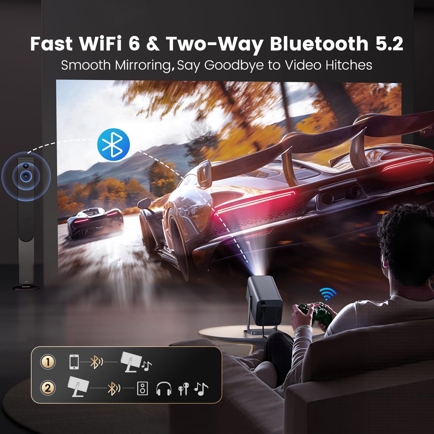 [Officially-Licensed APP/4K Support/Dolby Audio] Portable Smart Projector with WiFi and Bluetooth, Auto Focus & Keystone/Zoom,360°Adjustable Stand, iWIMIUS Mini Outdoor Moive Proyector（2026 Upgraded）