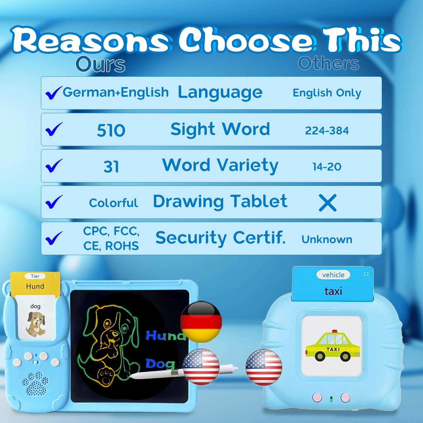 KILOGOGRAPH LCD Writing Tablet for Kids 3-12 - Talking English German Flash Cards, Bilingual 510 Sight Words, Toddler Pocket Speech, Learning Drawing Pad Board, Autism Toys for Children Boys (Blue)