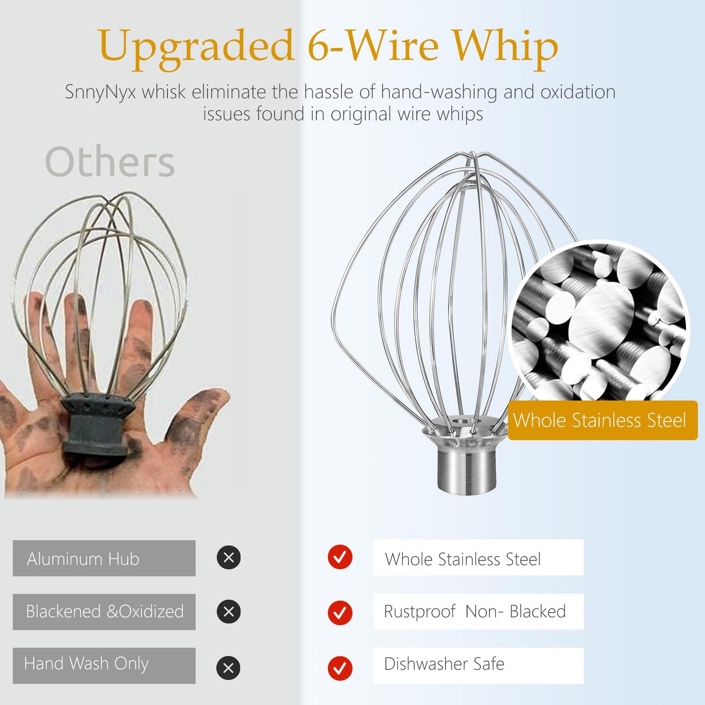 NewlyArt Dishwasher Safe Whisk Attachment for KitchenAid 4.5 5 Qt Tilt-Head Stand Mixer, Stainless Steel 6 Wire Whip Fits Kitchen Aid Stand Mixer Accessories Attachments Replacement Parts