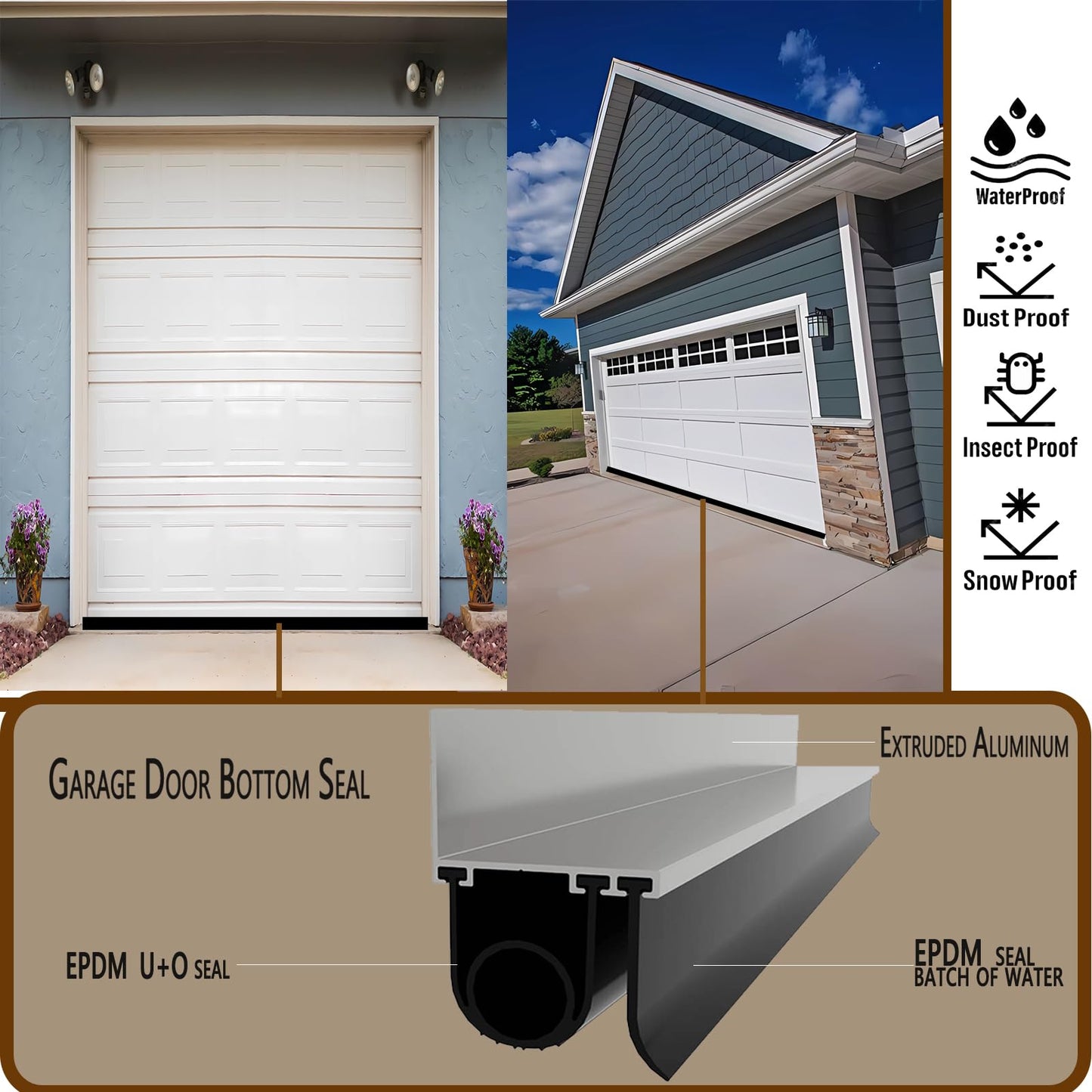 YONOVNEW Weatherproofing Garage Door Bottom Seal, Garage Door Threshold Seal, Universal Fit, 16FT for Insulation and Protection