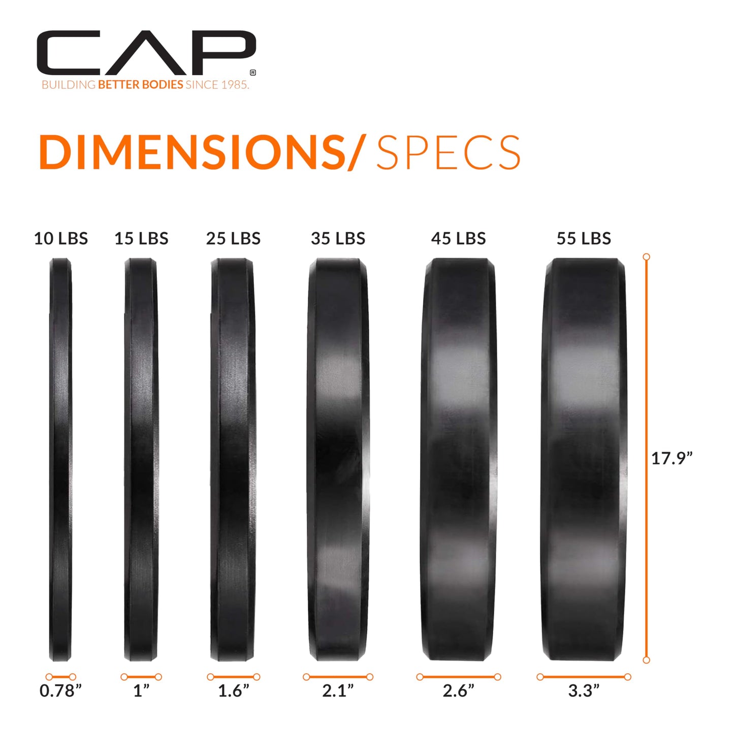 CAP Barbell 160 lb Economy Olympic Weight Set with 7ft Chrome Barbell & Black Bumper Plates with Color Logo