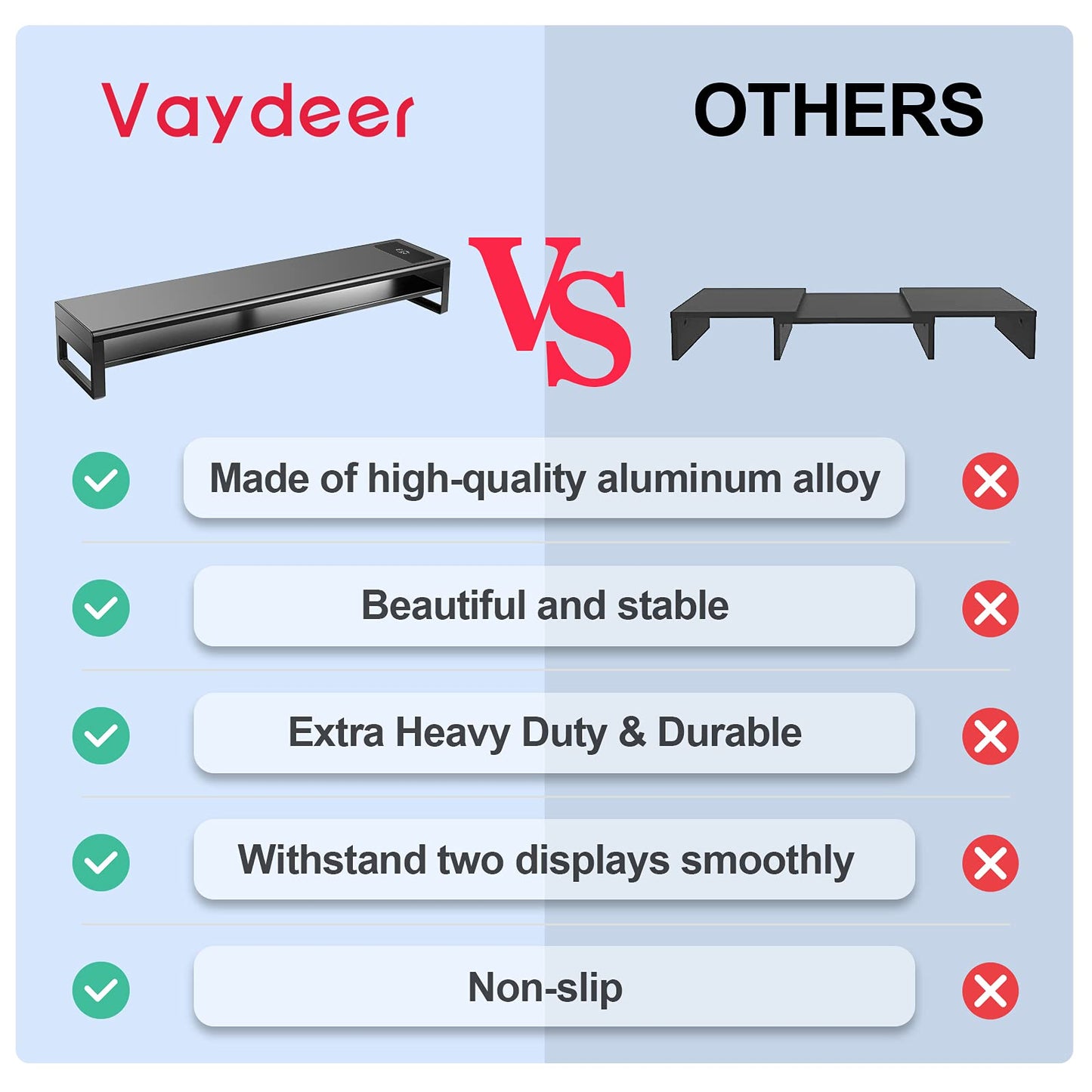 Vaydeer 2 Tiers Dual Monitor Stand Aluminum Monitor Riser with Wireless Charging and 4 USB 3.0 Hub Ports Metal Strong&Sturdy for PC Monitor Laptop Computer TV Printer Space Saving Desk Organizer