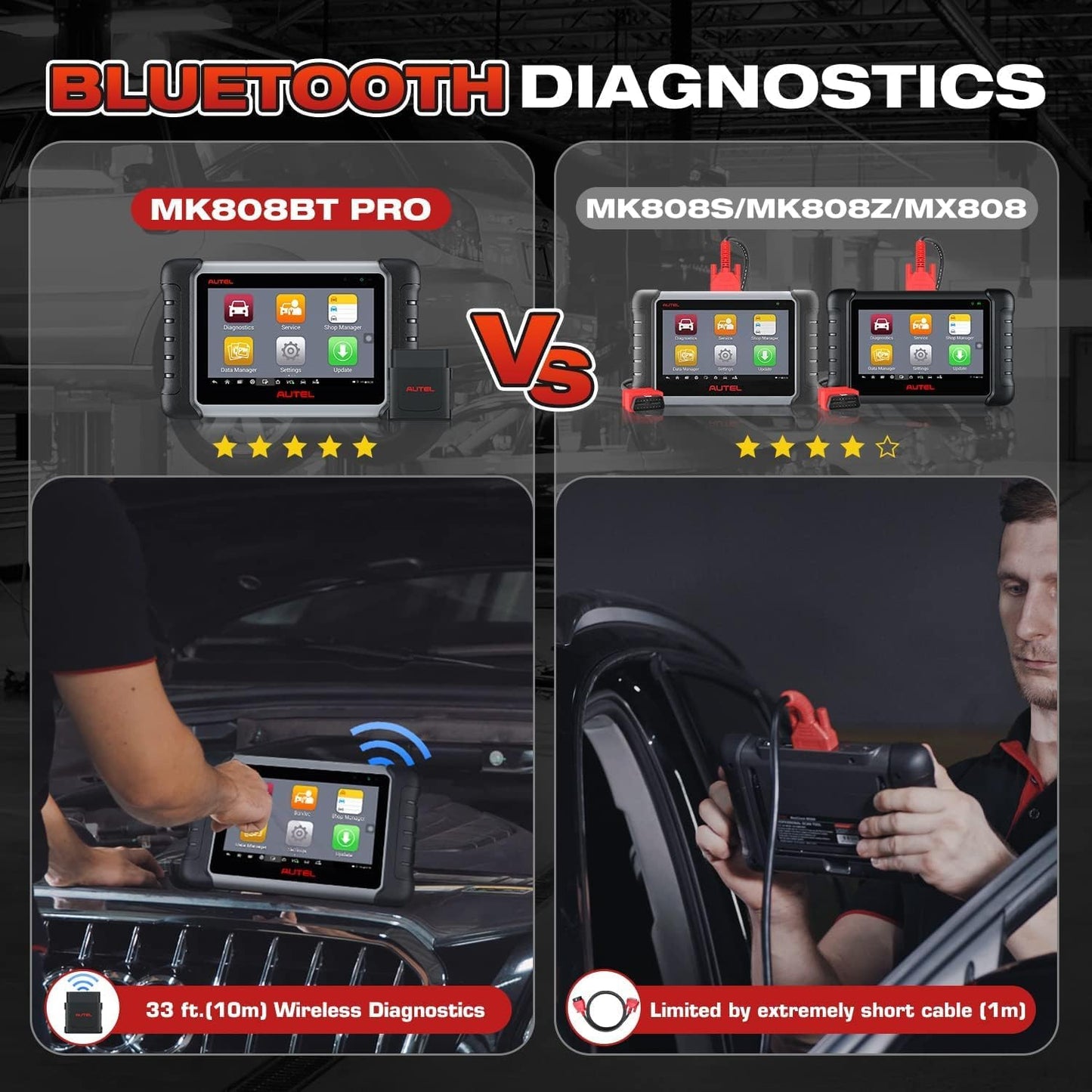 Autel Scanner MaxiCOM MK808BT PRO, 2026 Bidirectional Diagnostic Scan Tool as MK900BT, 2.0 BT Ver. of MK808S MX808S MX900 MK900, 3000+ Active Tests, 28+ Reset, Injector Coding, All Systems, FCA, OS 11