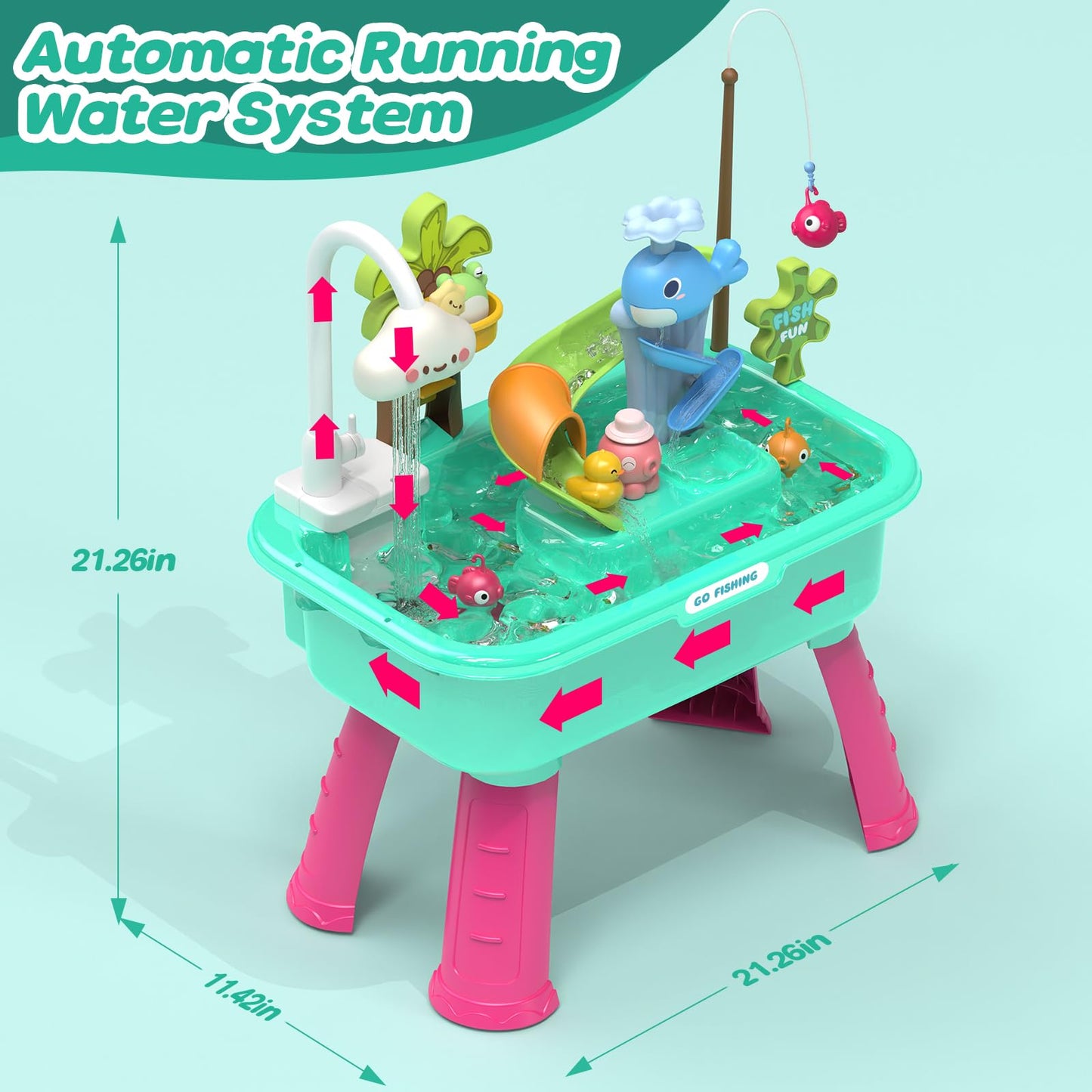 4-in-1 Electric Water Table Toy for Toddlers 1-3,Kitchen Play Sink Toys with Running Water for Kid with Water Pump,Animals, Food, Tableware,Color Changing Pretend Role Birthday Toy for Boy and Girl