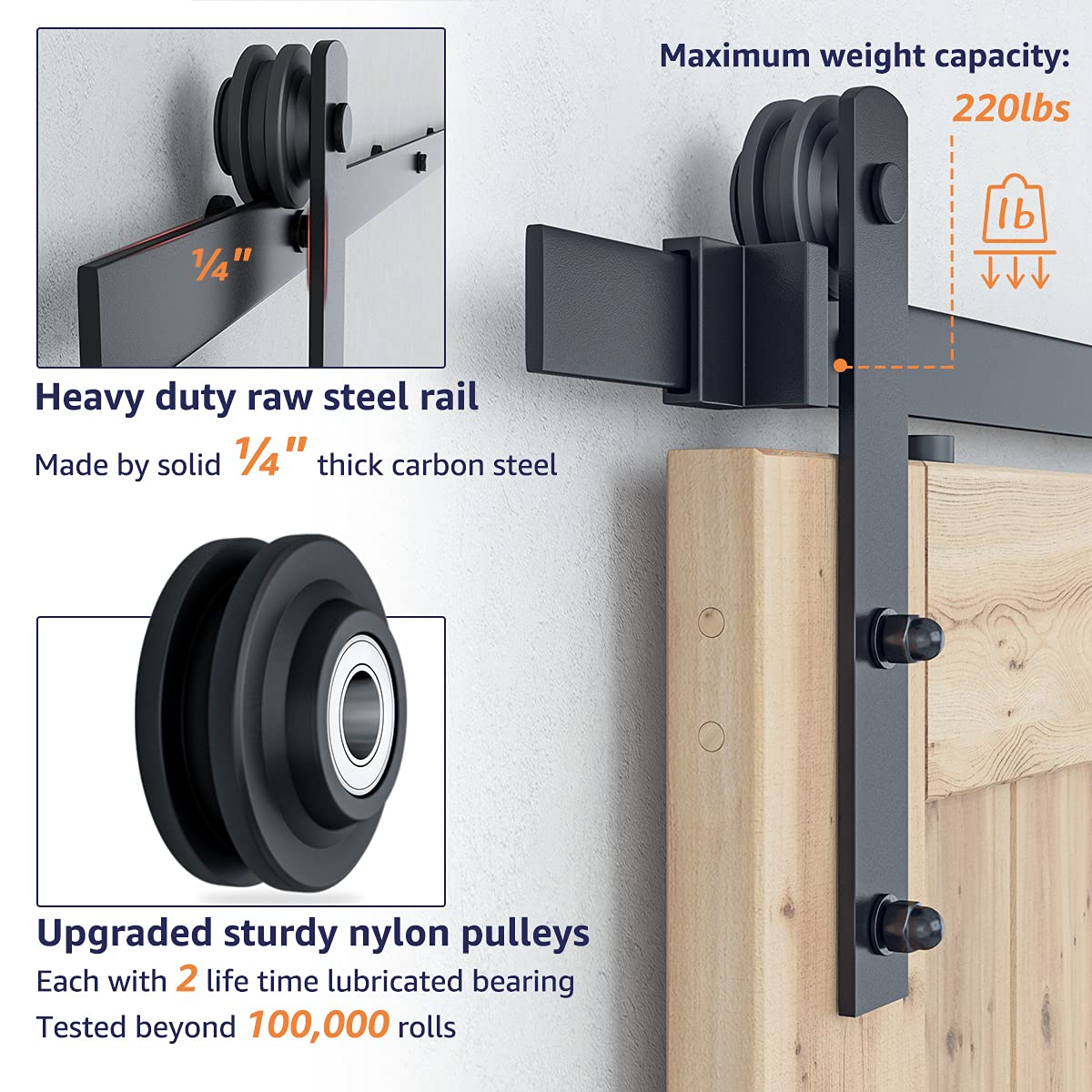SMARTSTANDARD 12FT Heavy Duty Double Door Sliding Barn Door Hardware Kit,Smoothly and Quietly-Easy to Install-Includes Step-by-Step Installation Instruction Fit 36" Wide Door Panel