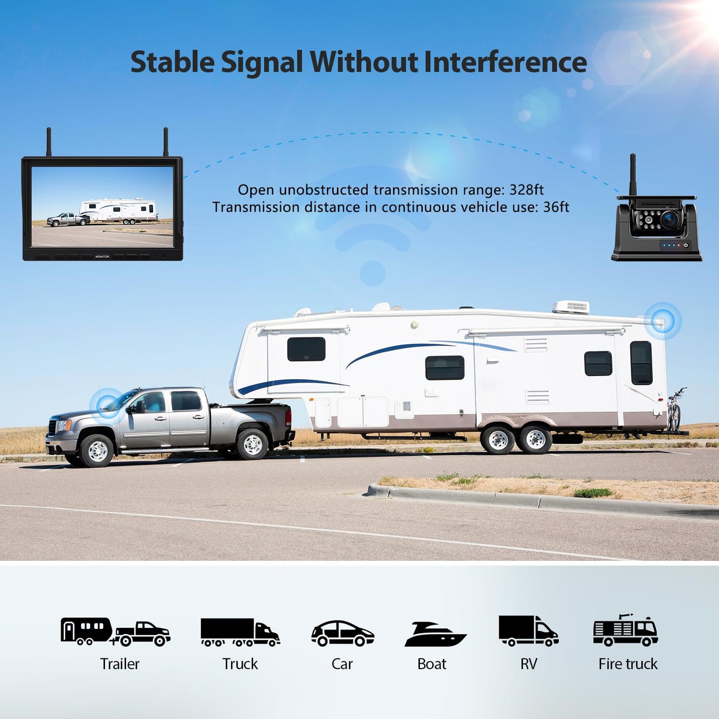 ZEROXCLUB Magnetic Solar Wireless Backup Camera HD 1080P 10" DVR Monitor, Dual RV Cameras Wireless System for Hitch Towing Travel RV Camper 5th Wheel, Built-in 9600mAh Battery & Solar Panel, BD102