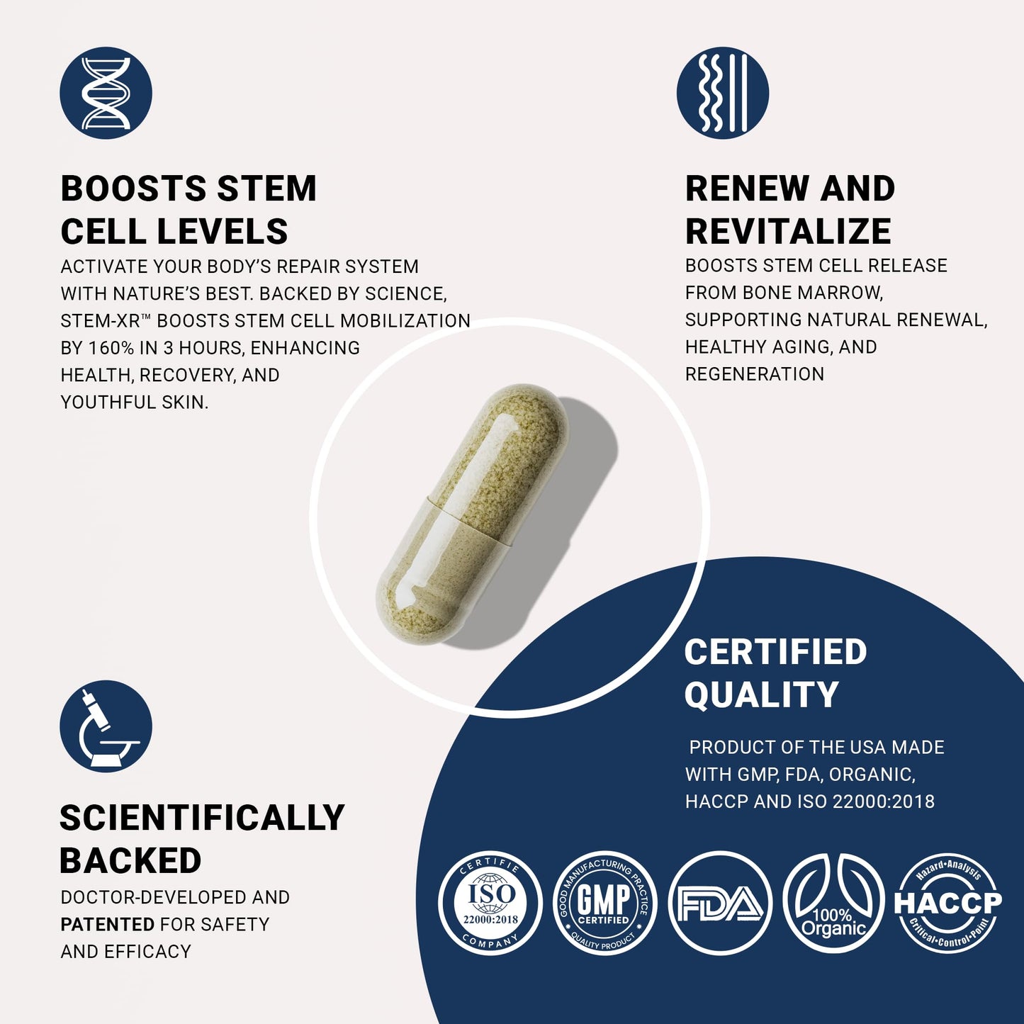 Cellregen StemXR™ Stem Cell Activator & Circulation Booster – Stem Cell Supplement for Men & Women – Blue Green Algae, Longevity, Vitality, Anti-Aging, Energy & Performance Support – 90 Capsules