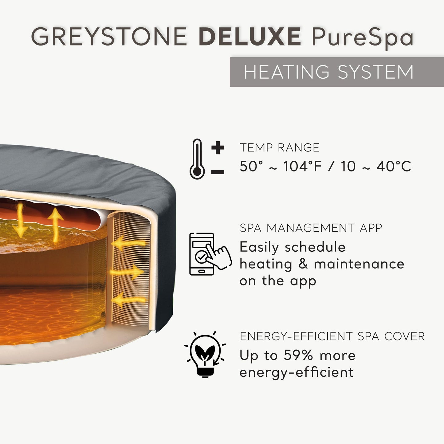 INTEX PureSpa Greystone Deluxe Inflatable Hot Tub, with with Built-in FastFill Inflation System, Spa Control App, and 4 Person Capacity, 83" x 28"