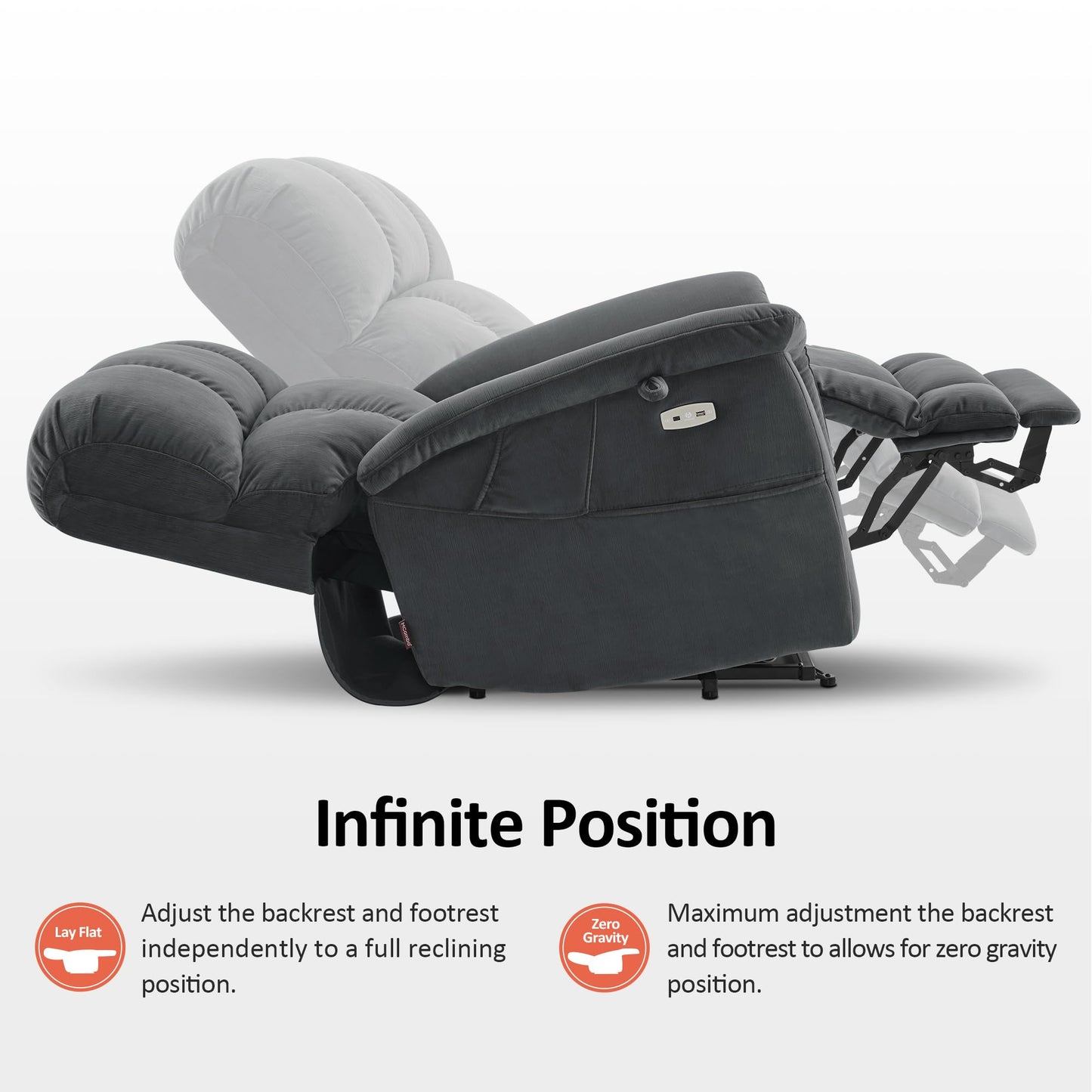 MCombo Large-Wide Dual Motor Power Lift Recliner Chair, Massage and Dual Heating for Elderly People, Infinite Position, Fabric R7166 (Dark Grey)