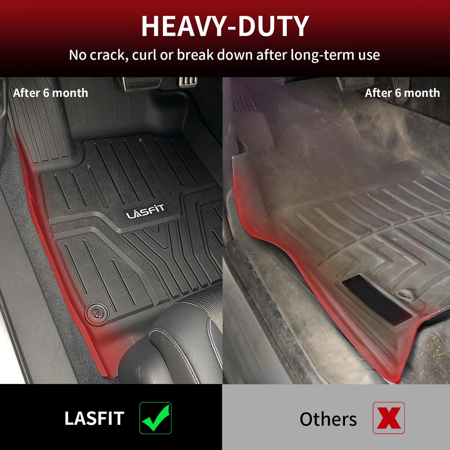 LASFIT Floor Mats & Trunk Mat with Backrest Mat for Honda Pilot 2023-2025 2026, Split & One-Piece Foldable Seating All Weather TPE Floor Liners 1st & 2nd & 3rd Row & Cargo Mat with Seatback Mat, Black