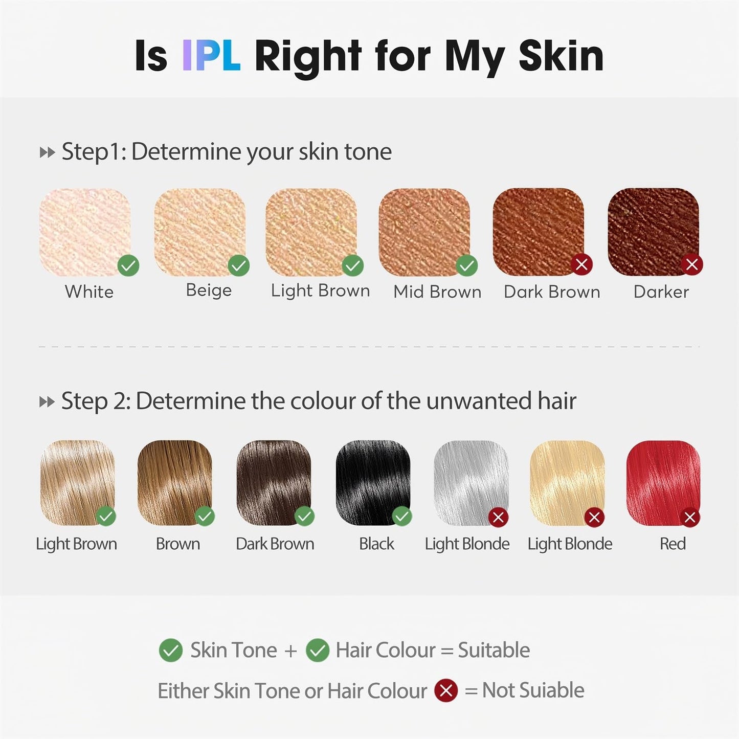 Oreeth Laser Hair Removal Device, at-Home IPL Hair Removal for Women & Men - Safe 45°F Ice-Cooling Contact for Painless & Long-Lasting Results, 86% Hair Reduction in 3 Weeks for Full Body, Gold/White