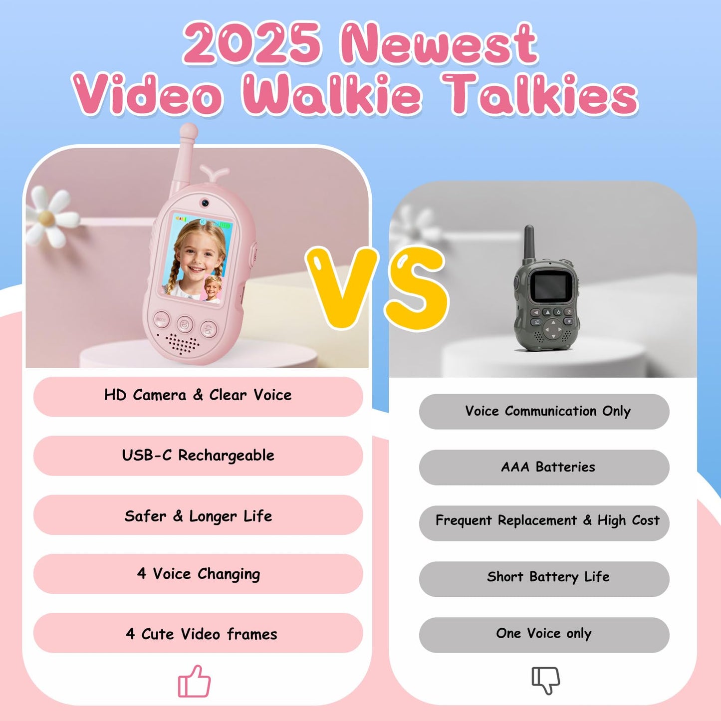 Video Walkie Talkies for Kids Toys - 2 Pack Rechargeable Walkie Talkie with Camera,Long Range 2 Way Radio for Outdoor Camping Games,Christmas Birthday Gifts for Boys Girls Age 3-12(Pink+Blue)