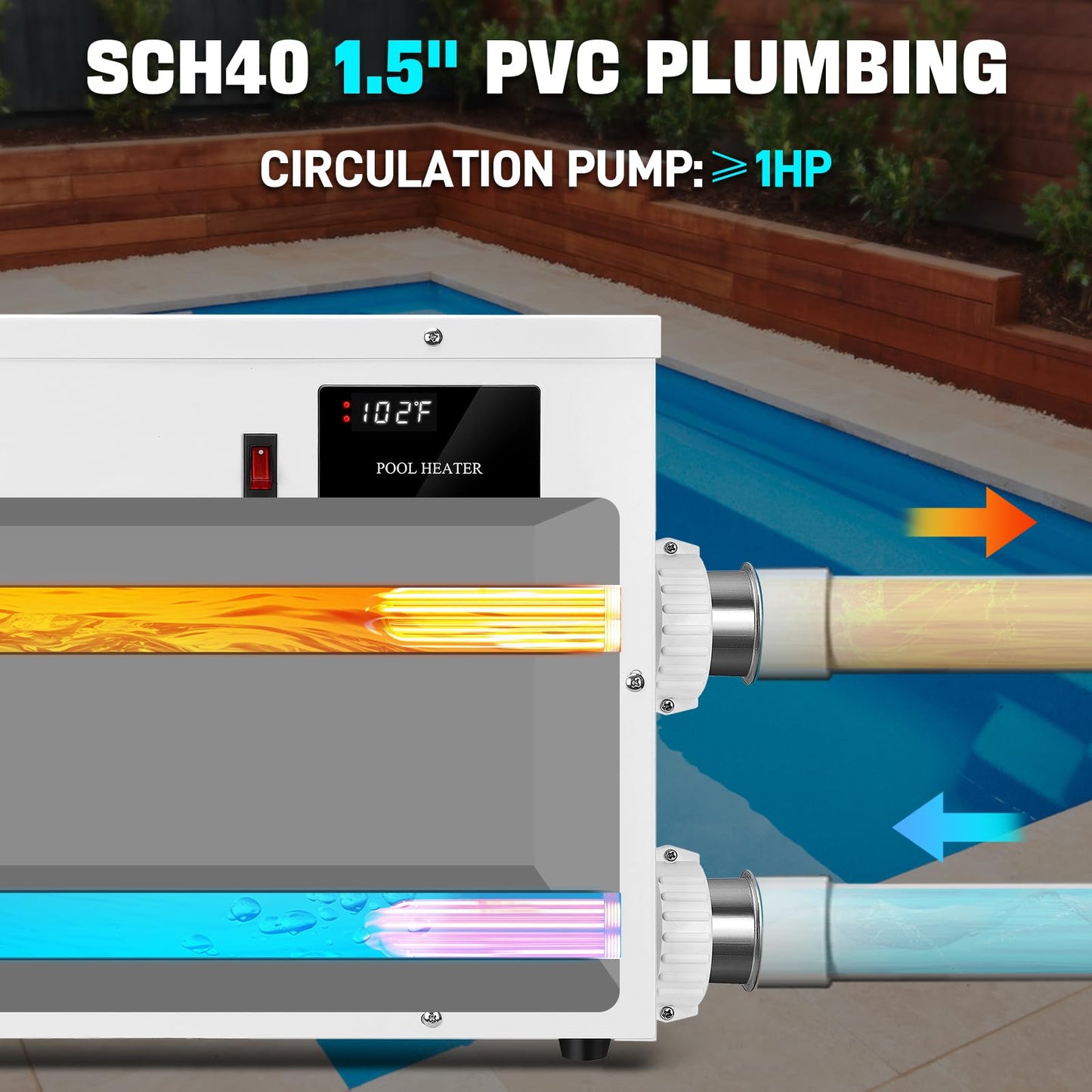 JURPLIX 5.5KW 220V 25A Electric Pool Heater for Swimming Pool, Hot Tub & Spa Heater with Digital Touch Screen Thermostat, Efficient Water Warmer, Above Inground Pool & Ground Pool