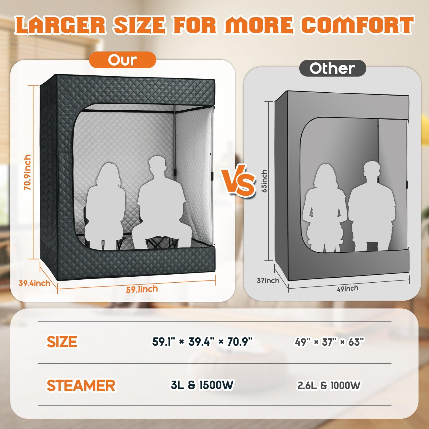 Albott 2 Person Steam Sauna for Home, Portable Sauna Tent with 3L 1500W Steamer, Extra Large Size 4.9’ x 3.3’ x 5.9’ Full Body Home Spa, Remote Control, Folding Chair, Grey