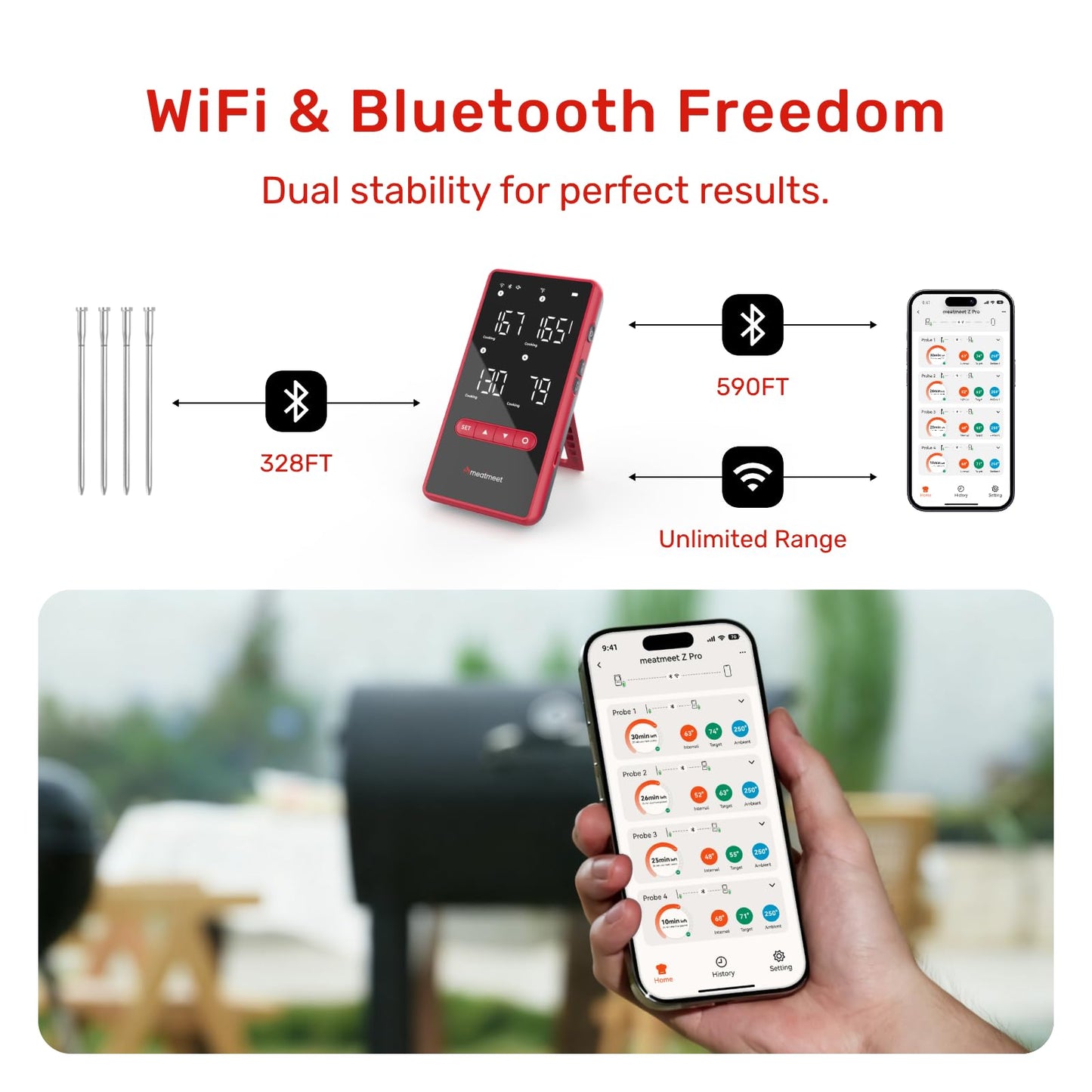 Meatmeet Z Pro Wireless Bluetooth Meat Thermometer, Standalone Base, WiFi Unlimited Range, 1080 Heat Resistance, ± 0.18°F Accuracy, 1 Probe with 6 Sensors for Kitchen, BBQ, Grill, Oven, Smoker