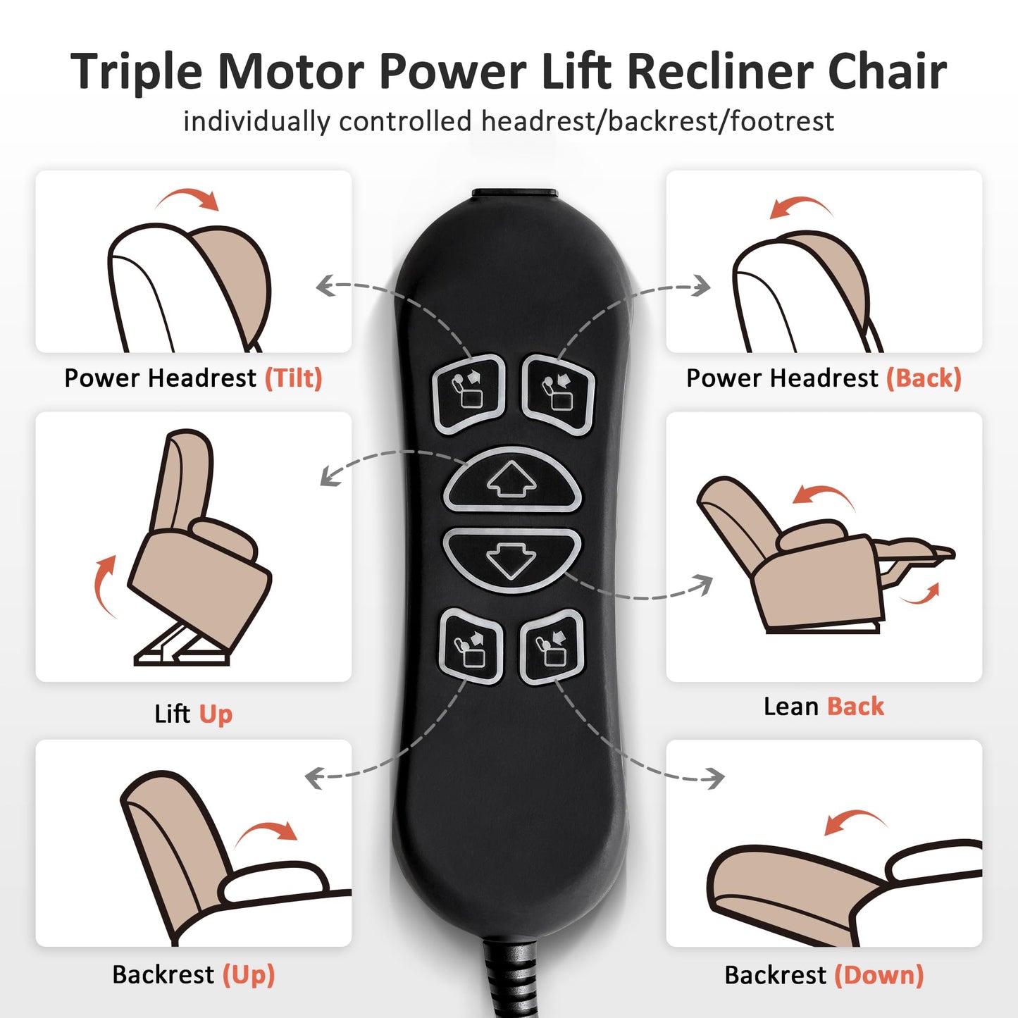 MCombo Large Triple Motor Power Lift Recliner Chair with Massage and Dual Heating, Adjustable Headrest for Tall Elderly People, Faux Leather 7634 (Dark Brown, Large)