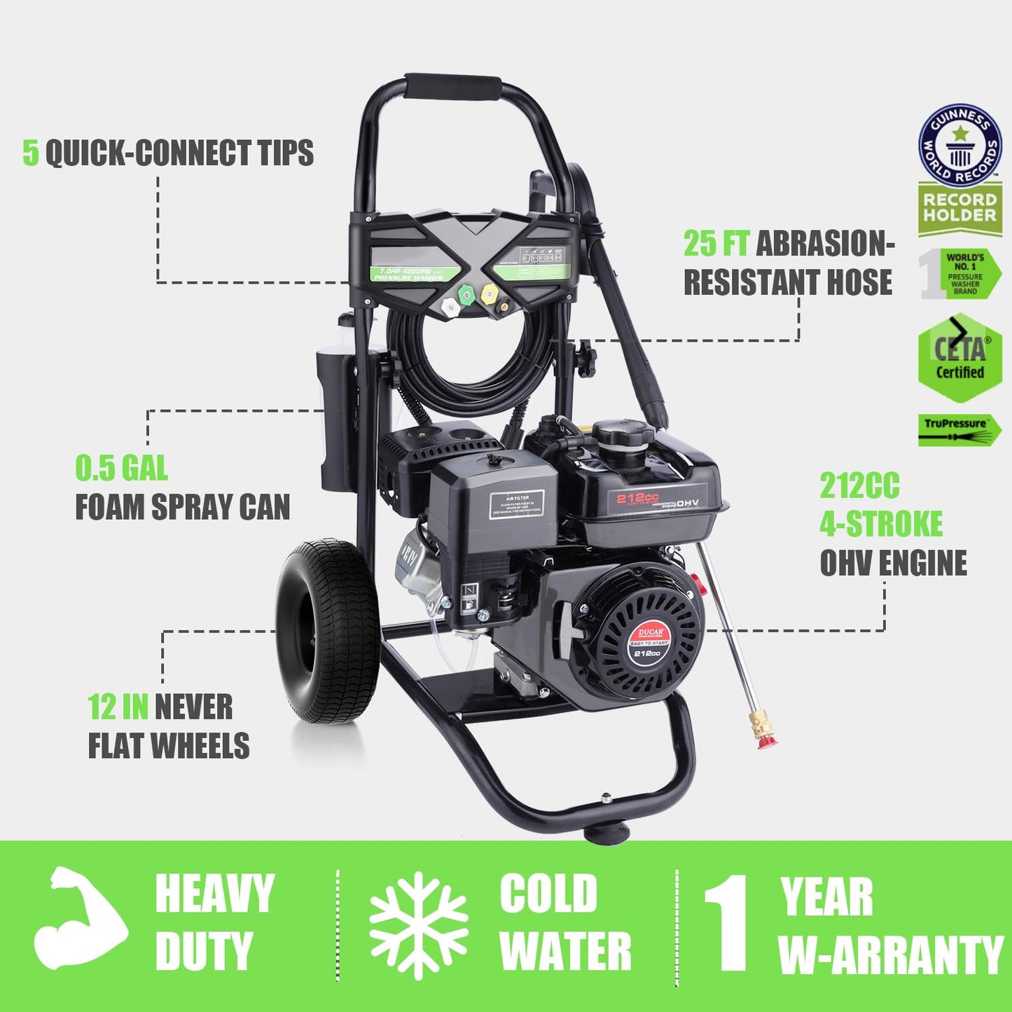 Imdot Gas Pressure Washer 4200PSI 4.0GPM Power Washer Gas Powered with 212CC Engine, 5 Tips, 25ft Hose, Soap Tank, Powerwashers for Home Cars, Black