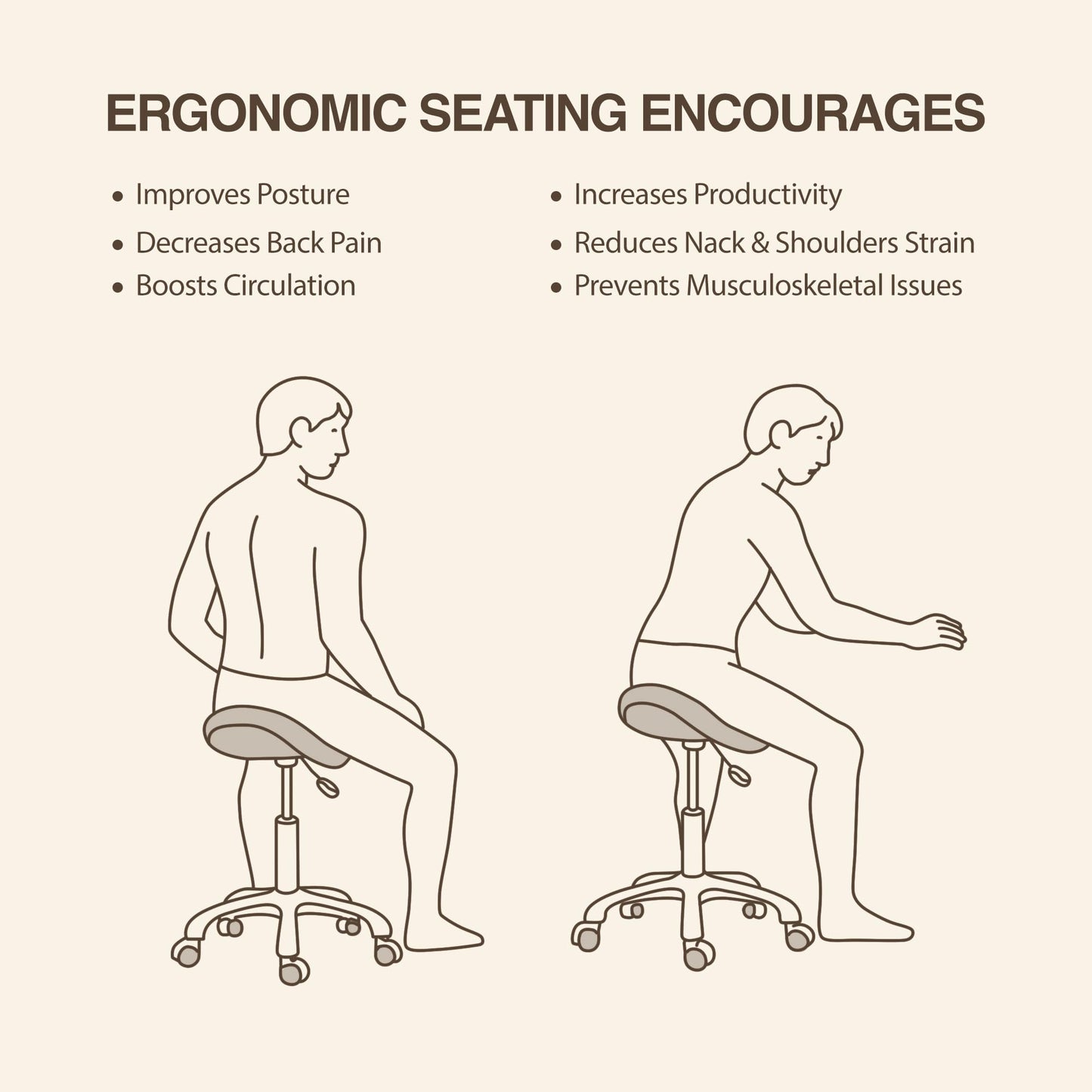 DR.LOMILOMI Ergonomic Saddle Stool, Adjustable Pneumatic Swivel Rolling Saddle Seat with Wheels for Hygienic, SPA, Salon, Home and Office, Haku 506 Series