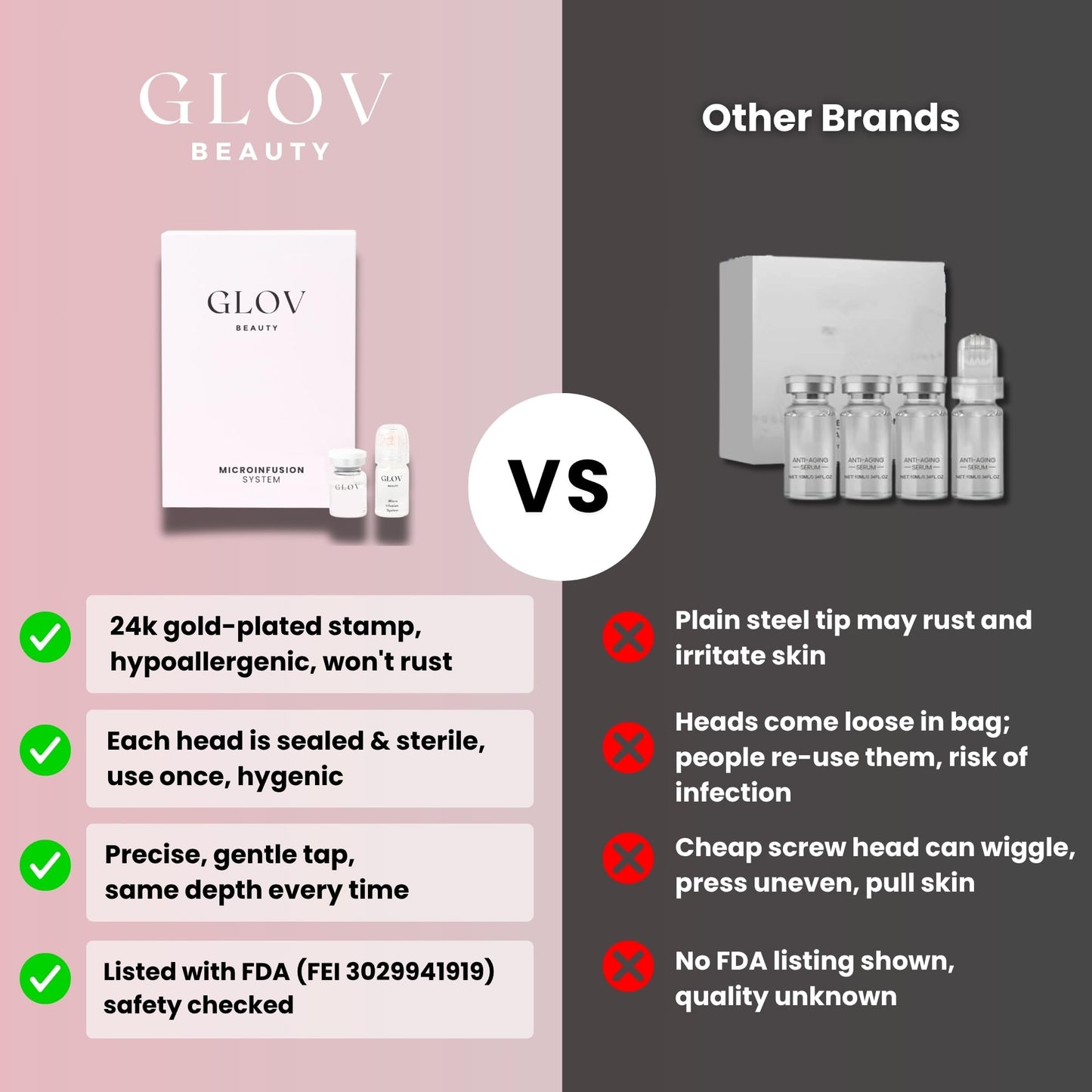 Glov Beauty Micro Infusion System for Face & Lips – 0.25mm 24k Gold Cosmetic Facial Stamp with Hyaluronic Acid, Collagen Peptides & Licorice Root Serum Ampoules (4x Infusion Application, 12x Serums)
