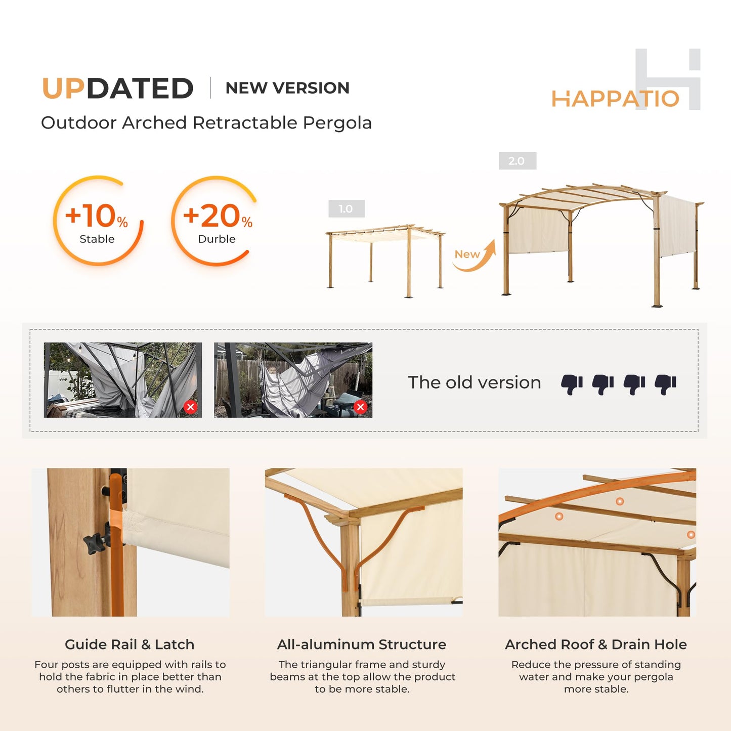 HAPPATIO 10' x13' Outdoor Retractable Pergola, Patio Metal Pergola with Sun Shade Canopy, Wood-Grain Aluminum Pergola with Canopy Fixed in Various Positions, Metal pergola for Backyards (Beige)