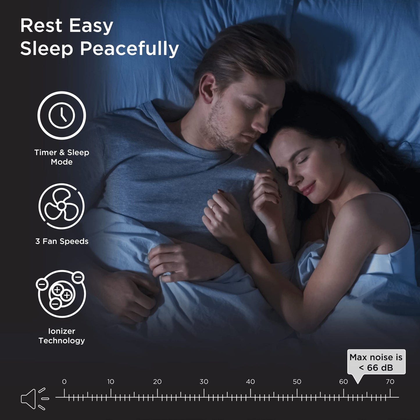 Medify MA-40 Air Purifier with True HEPA H13 Filter | 1,793 ft² Coverage in 1hr for Smoke, Wildfires, Odors, Pollen, Pets | Removal to 0.1 Microns | White, 2-Pack