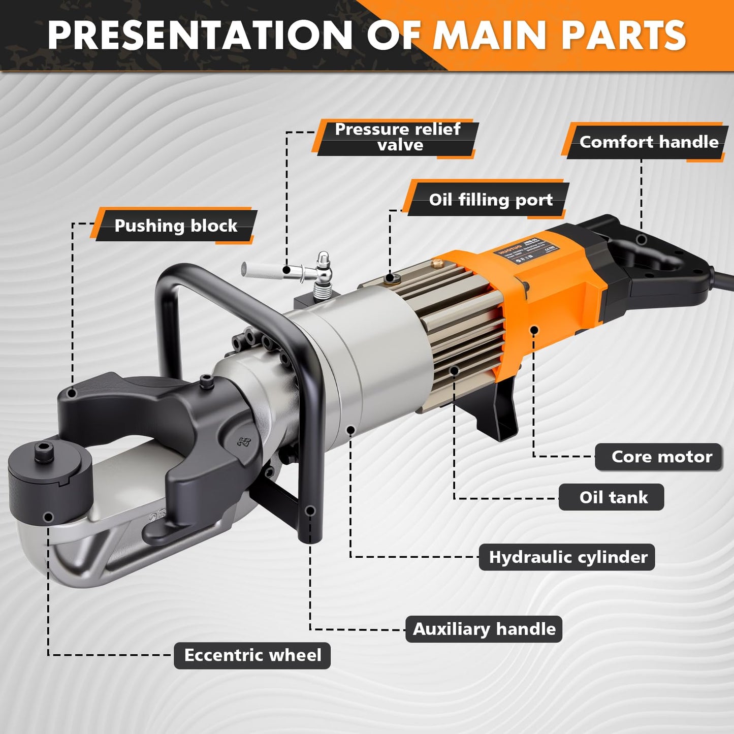 HUOTUO 1" Electric Hydraulic Rebar Bender, [TÜV Rheinland North American Certificated], Portable Rebar Bender, Bend from 3/4" to 1" Diameter Rebar, Easily Bending Angle 180-60 Degrees 120v/60hz HRB-25