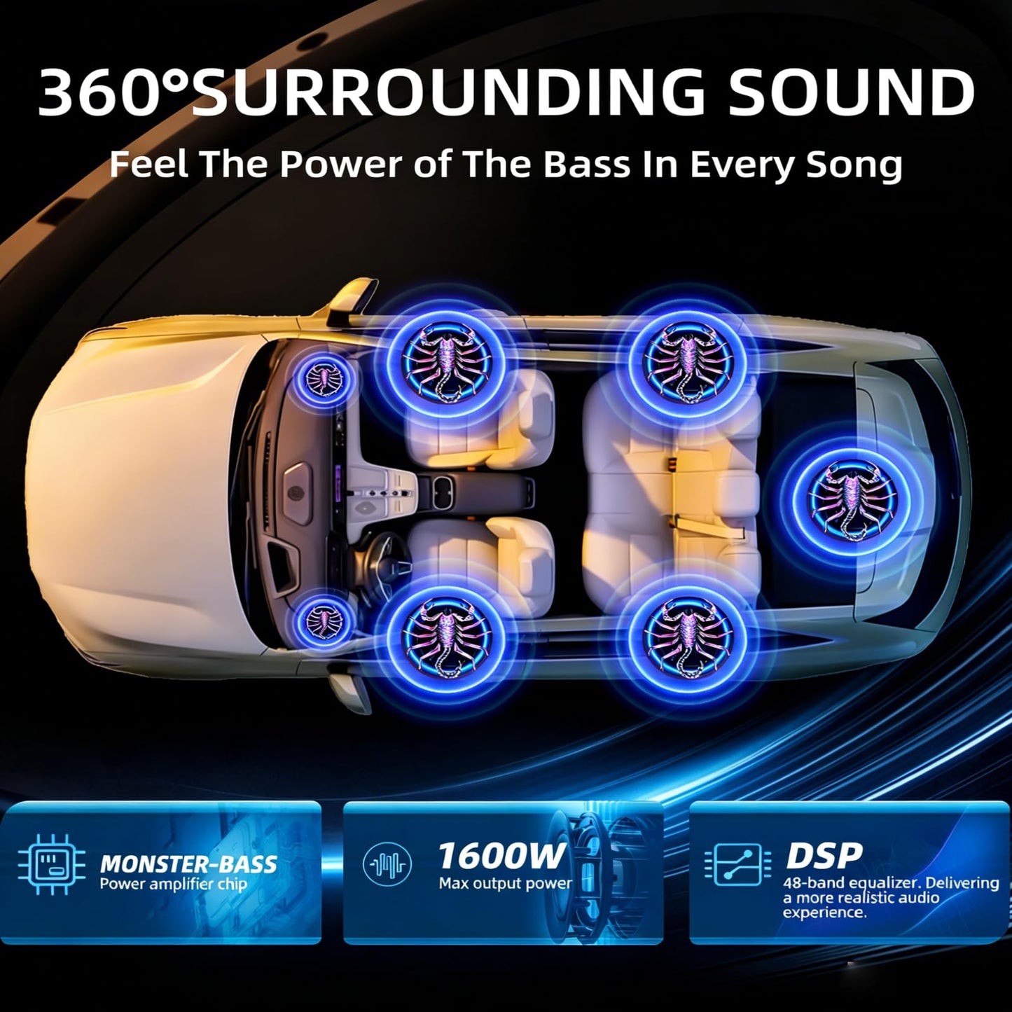 WDiYA 2026 Upgraded 1600W 10" Slim Under Seat Subwoofers with Amp & LED Ambient Lights for Truck/Car - Deep Bass, Individual Controls (LPF/Gain/Bass Boost), High Output Distortion-Free Audio