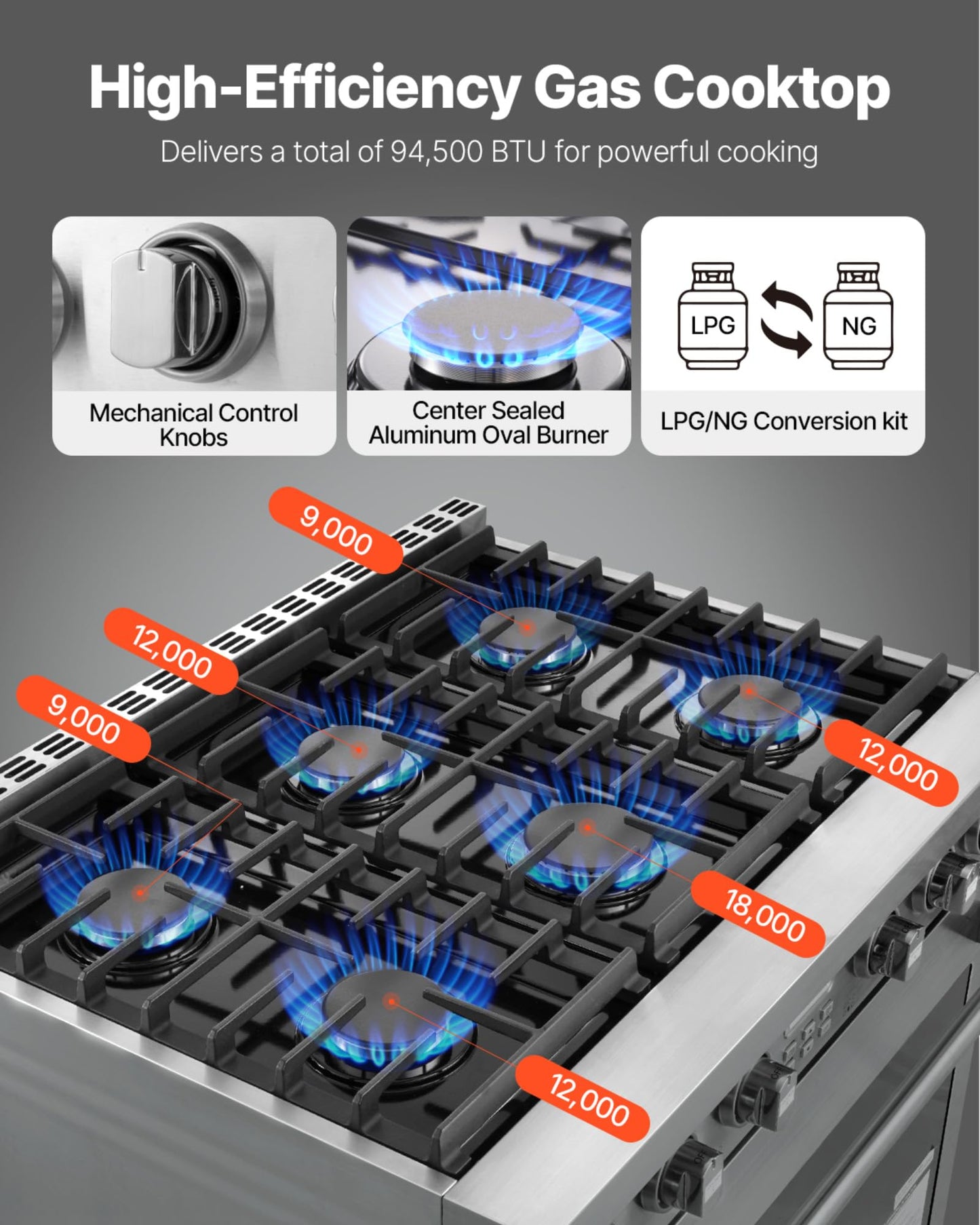 VEVOR Gas Range Oven, 36 Inches Width, Freestanding Stainless Steel Stove and Oven with 6 Sealed Cooktop Burners, Easy Reach Racks, Halogen Light, 6.0 Cu. Ft. Capacity, for Home Apartment Kitchen