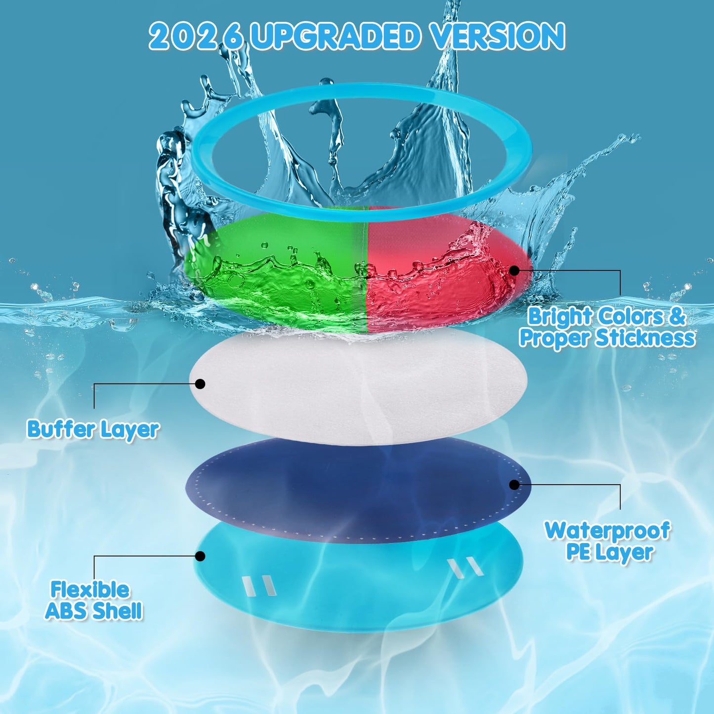 Ayeboovi Toss and Catch Ball Game Outdoor Beach Pool Kids Toys Outside Lawn Yard Games for 3 4 5 6 7 8 9 10 11 12 Year Old Girls Boys Toys Birthday Gift Easter Basket Stuffers (2 Paddles 2 Balls)