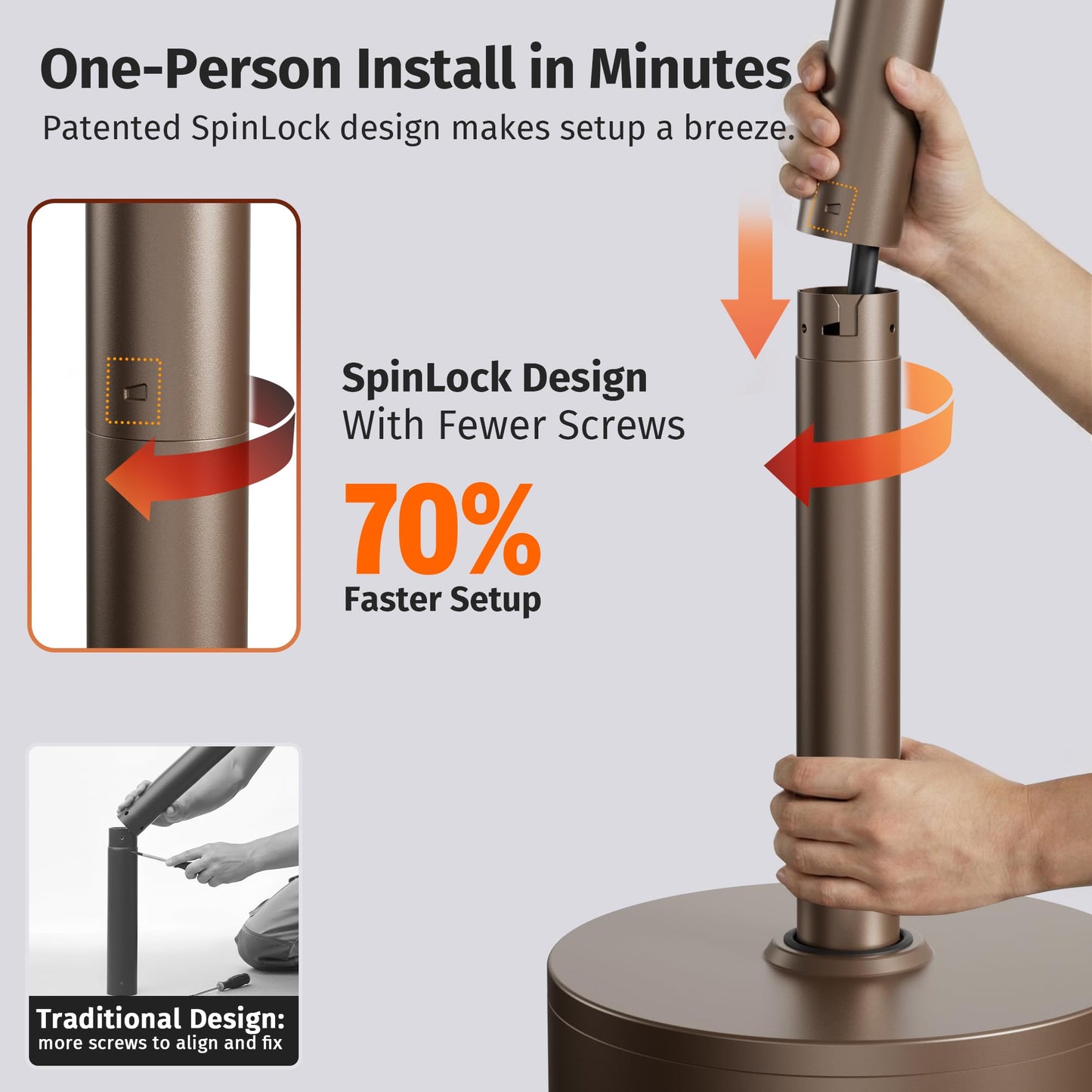 EAST OAK One-Hand Ignition Patio Heater with Enhanced Burner Head, 50,000 BTU Propane Outdoor Heater, One-Person Install, Round Table Design for Porch, Garden, Balcony, Backyard