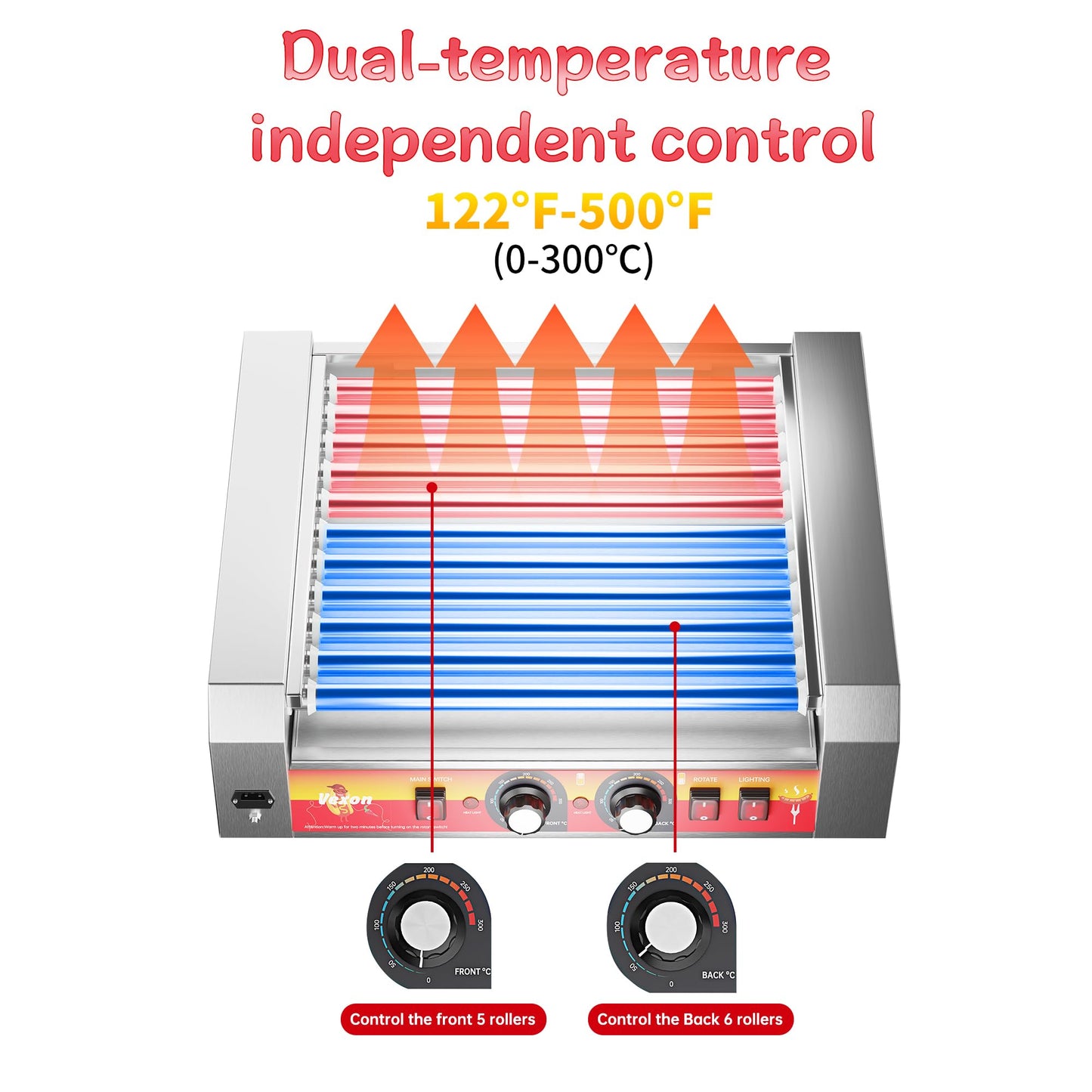 1670W Commercial Hot Dog Rollers,11 Rollers 30 Hotdog Roller Grill,Stainless Steel Hot Dog Machine with Dust Cover,Hot Dog Roller Machine with Dual Temp Control and Led Light (Red)