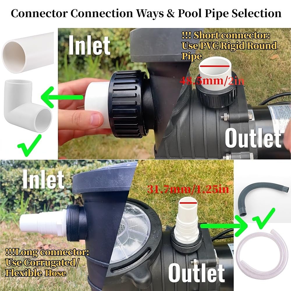 Anbull 1.5HP 6480GPH Pool Pump, Powerful Self Priming Dual Voltage In/Above Ground Swimming Pool Pumps for 15000-31000 Gallons Pools, with Strainer Basket & Drain Plug (1100W/60HZ)
