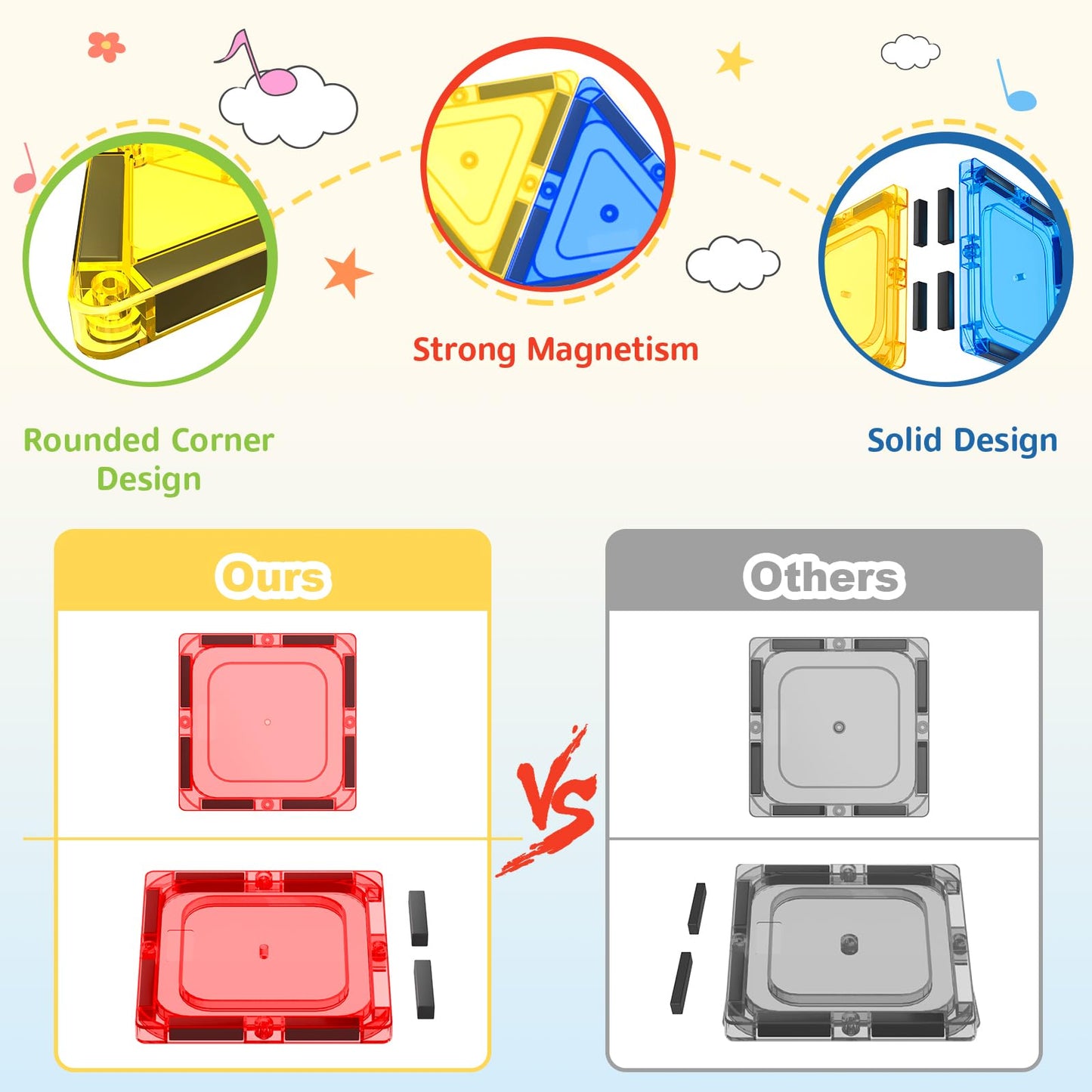 Coodoo 60 PCS Magnetic Building Tiles Kids Toys STEM Magnetic Blocks Sensory Toys Kids Games Magnet Building Toy for Boys and Girls Aged 3+, Kid Brain Development Preschool Kindergarten Toddler Toy