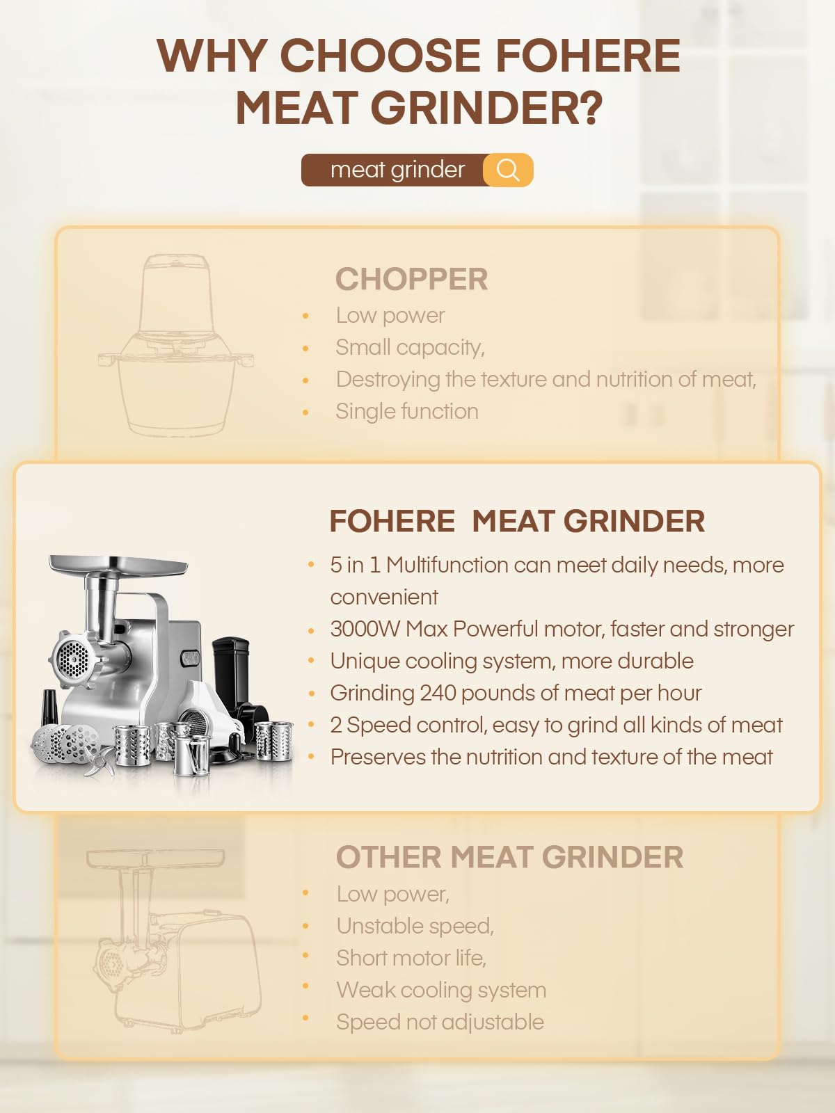 Meat Grinder Heavy Duty - 5 in1 Meat Grinder for Home Use - 3000W Max Powerful - Sausage Stuffer with 3 Stainless Steel Grinding Plates - Size #12 (silver)
