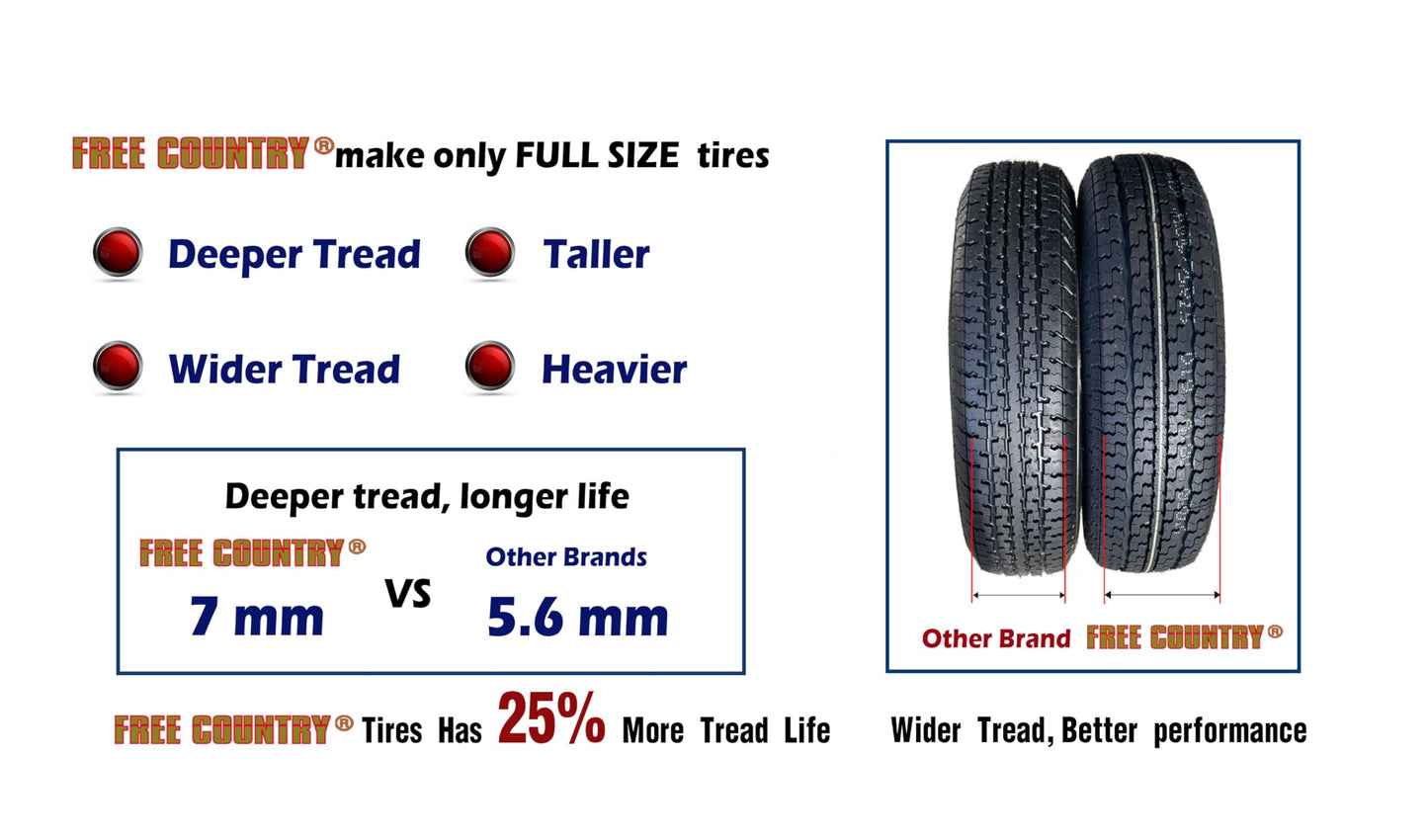 Free Country GRAND RIDE Set 2 PremiumTrailer Tires ST235/85R16 Radial 12PR Load Range F w/Scuff Guard
