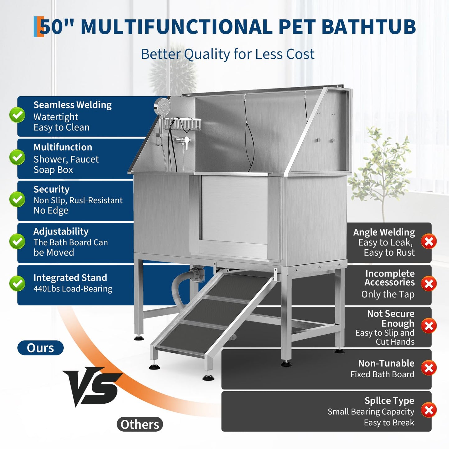 PeacefulHues 50 Inch Dog Washing Station, Stainless Steel Dog Bathtub with Left Ramps, Pet Dog Bathing Station with Floor Grate, Professional Dog Grooming Tub for Large, Medium, Small Pets