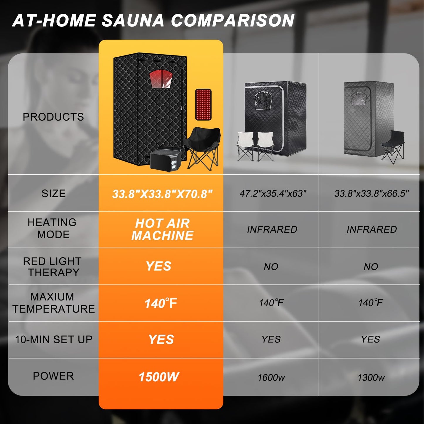 Gollense Hot Air Sauna with 660nm Infrared Red Light Therapy Lamp, Portable Sauna for Home Relaxation One Person Dry Sauna Box, 1500W High Power & 6ft-Tall Personal Tent with Foldable Chair, Black